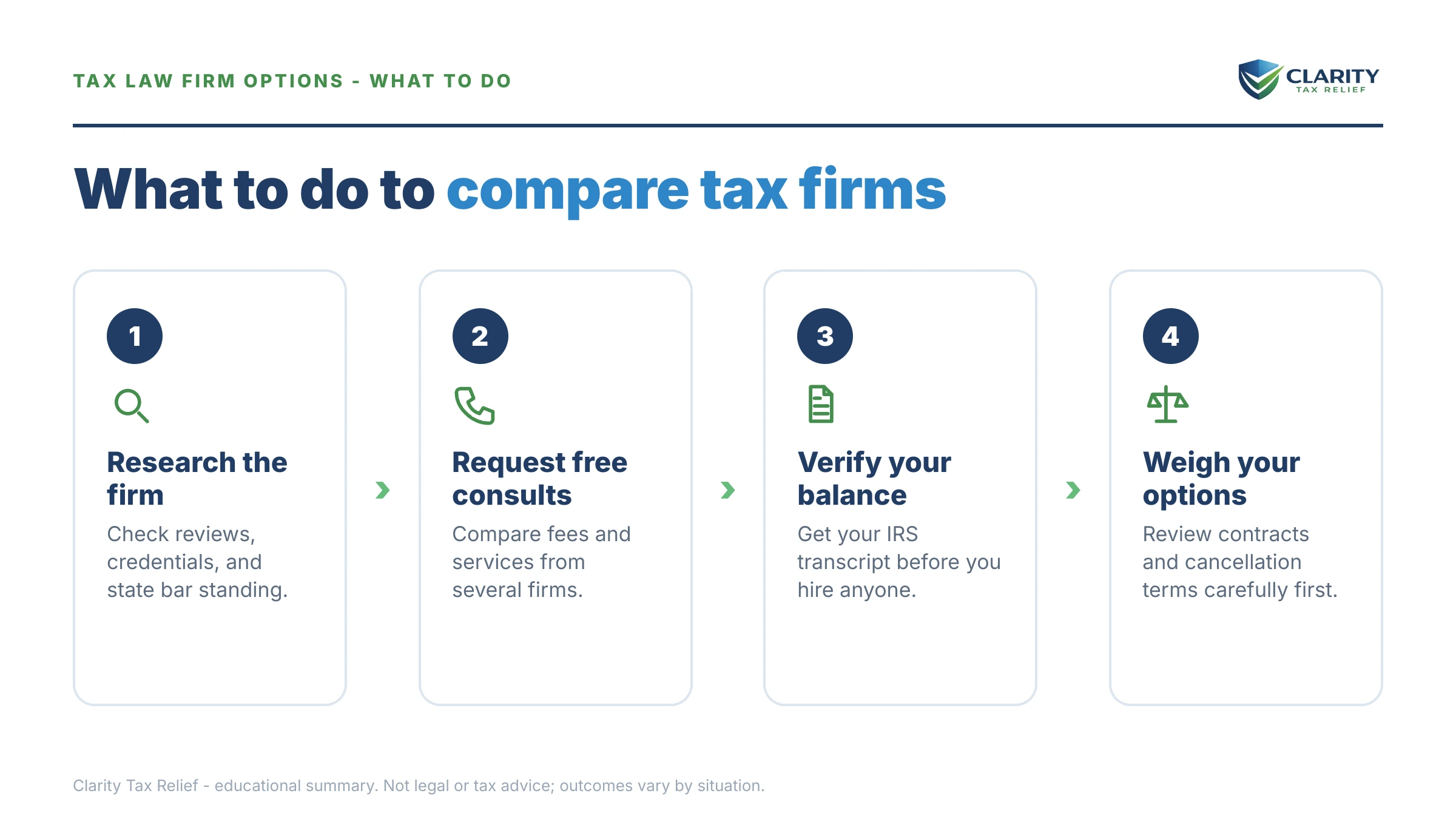 Steps to take for J David Tax Law Alternative.