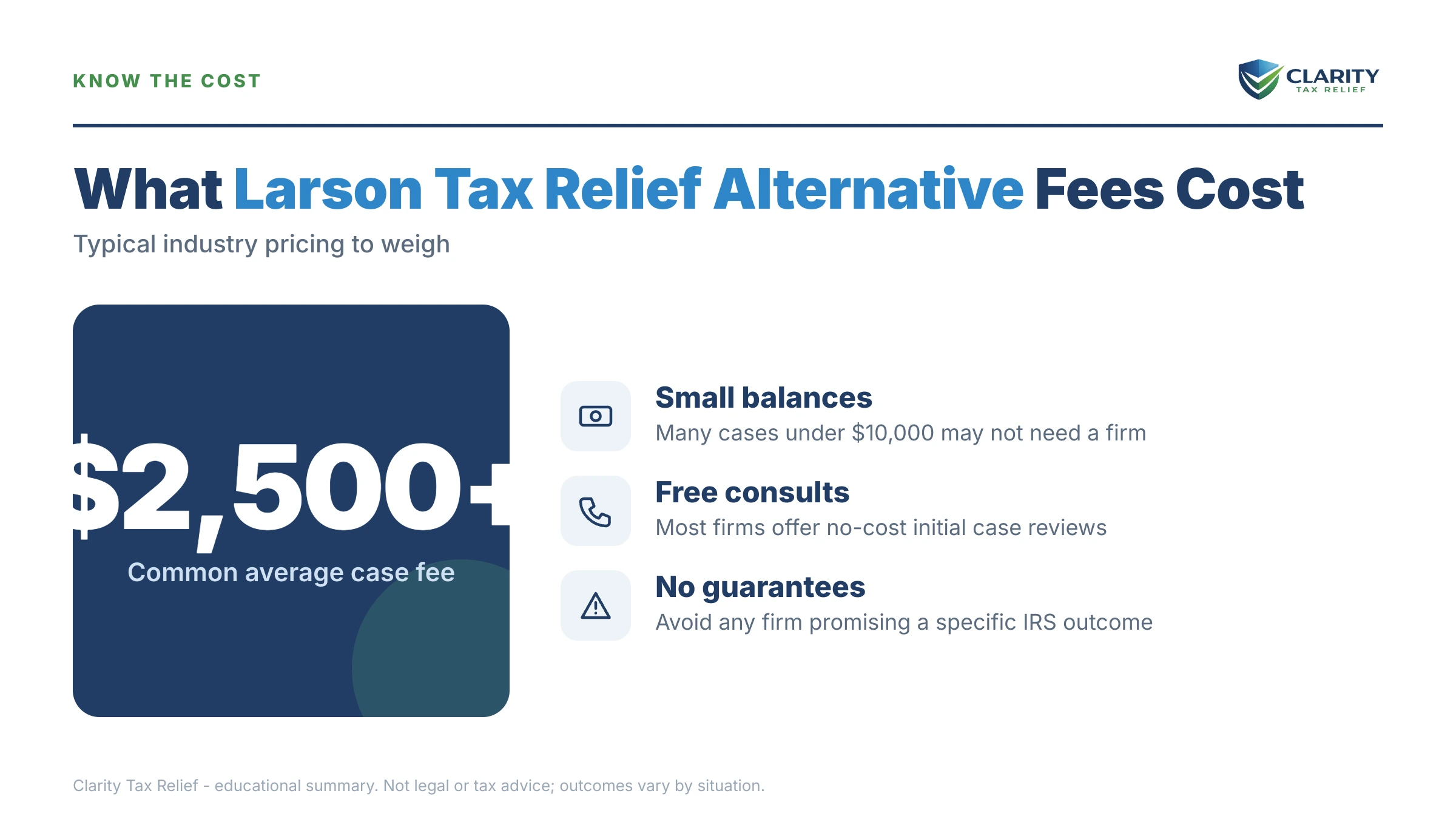 Infographic: timelines, costs and options for Larson Tax Relief Alternative.