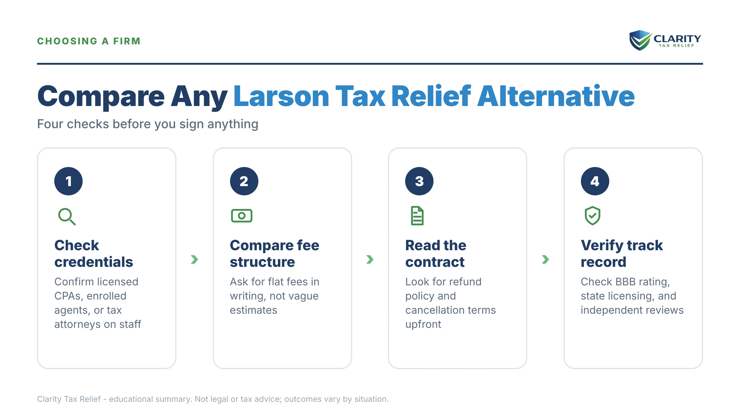 Infographic: key facts and deadlines about Larson Tax Relief Alternative.