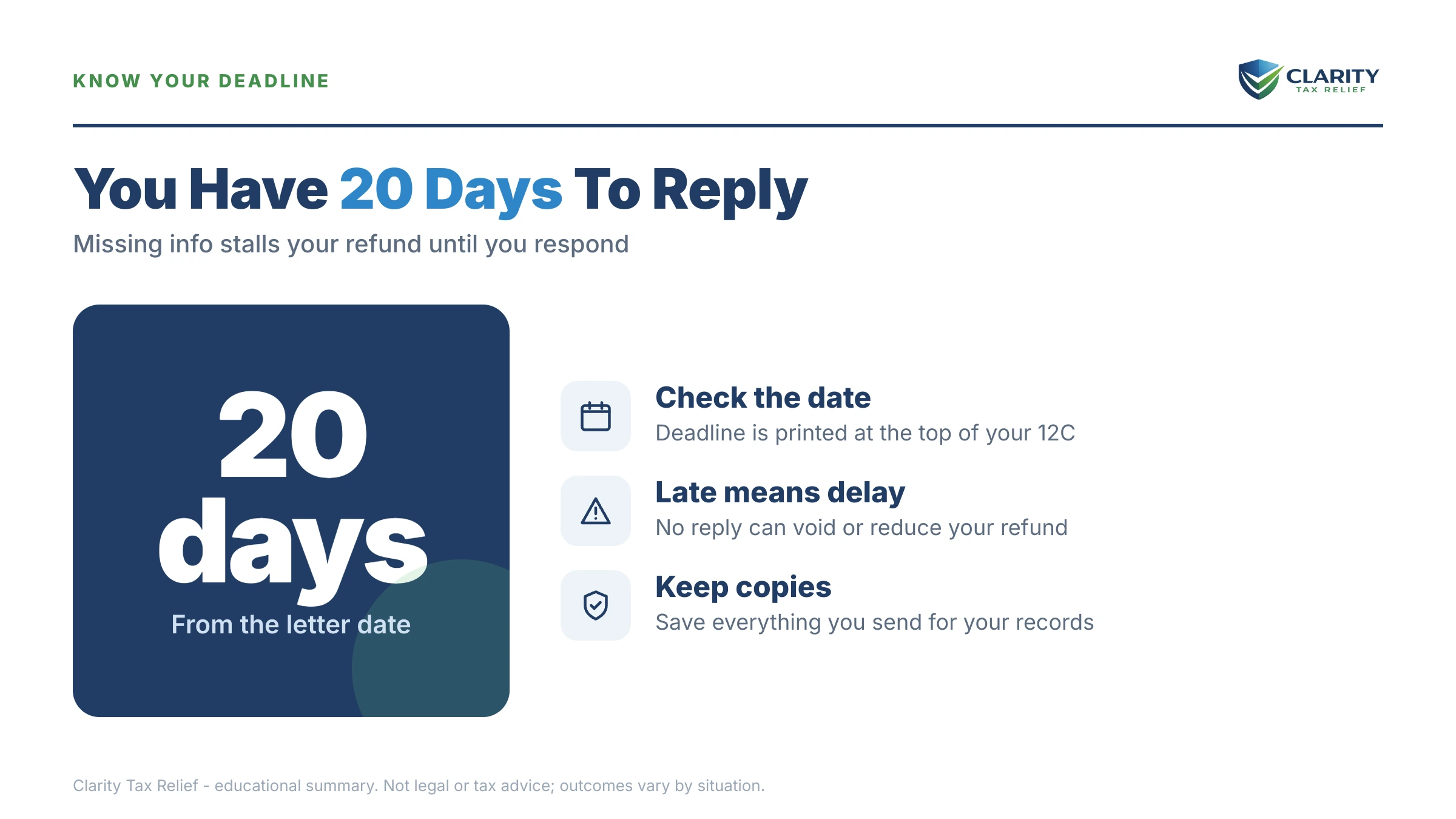 Infographic: timelines, costs and options for IRS Letter 12C.