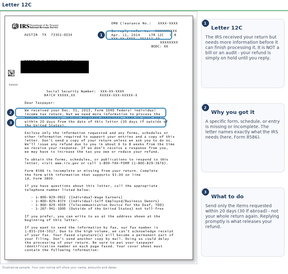 An annotated sample document for IRS Letter 12C, with the key parts highlighted.