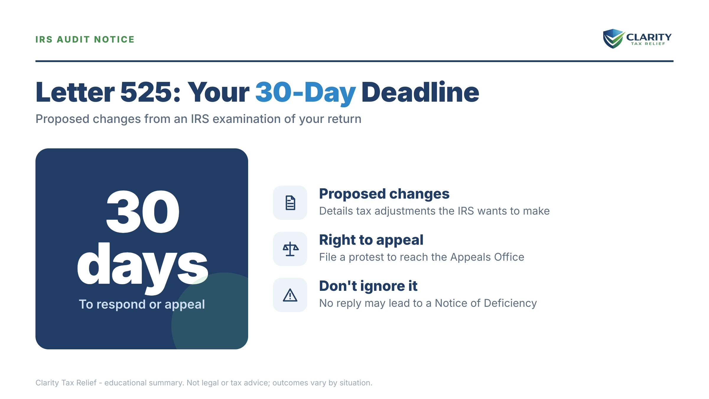 Infographic: key facts and deadlines for the IRS Letter 525.