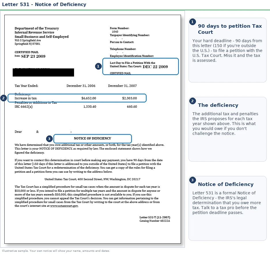 An exact sample of the IRS Letter 531 with the key parts highlighted.
