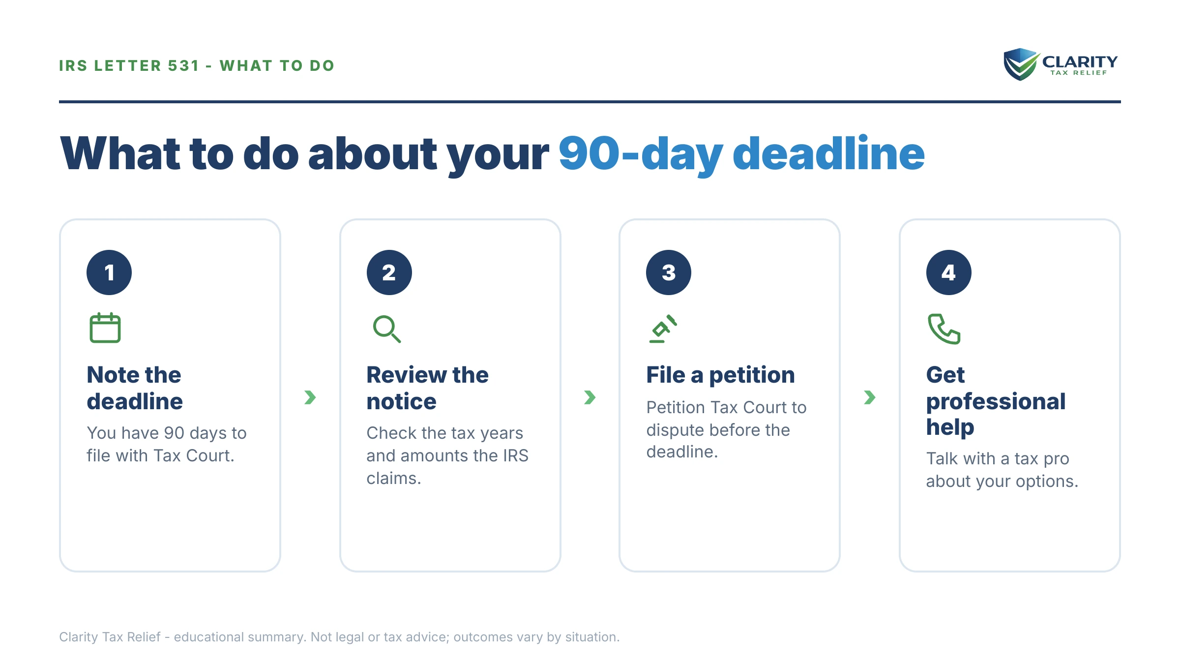 Steps to take after receiving an IRS Letter 531.