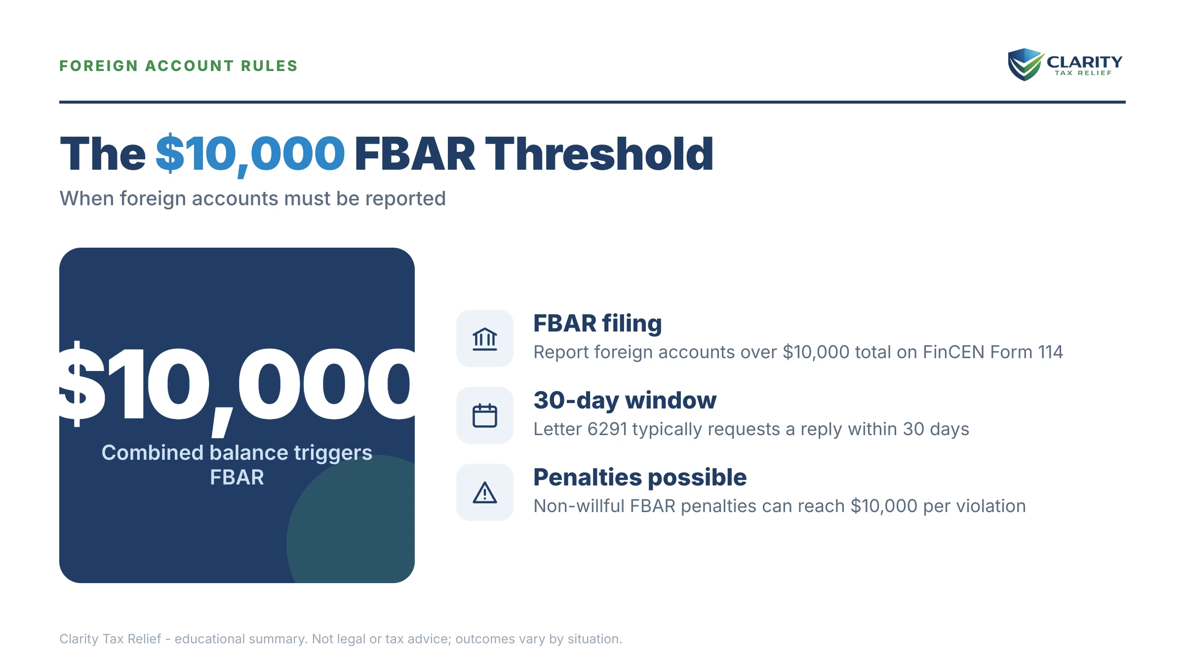 Infographic: the IRS Letter 6291 timeline, costs and options mapped out.
