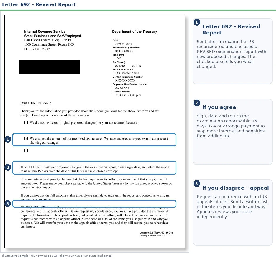 An exact sample of the IRS Letter 692 with the key parts highlighted.