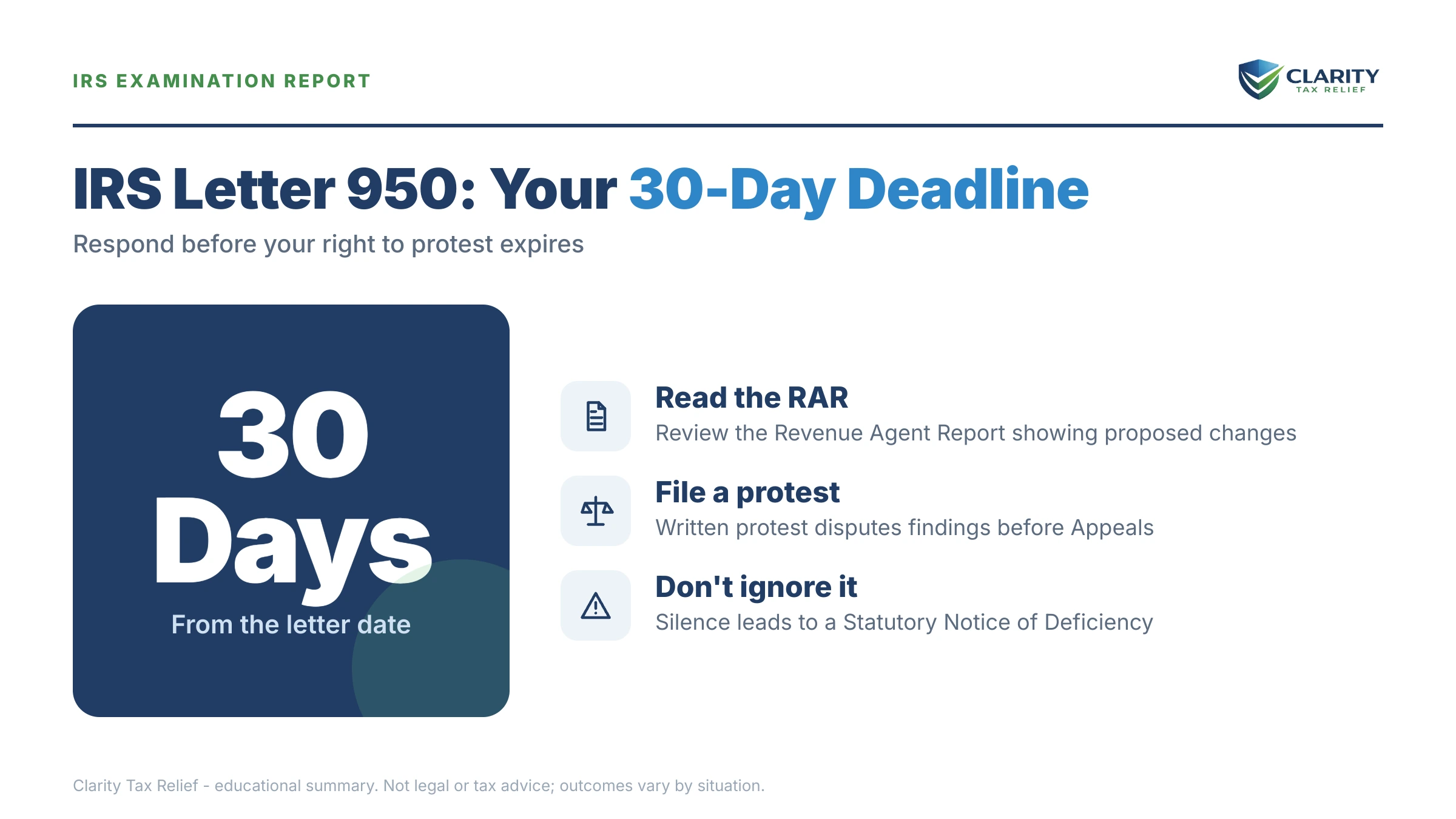 Infographic: key facts and deadlines for the IRS Letter 950.