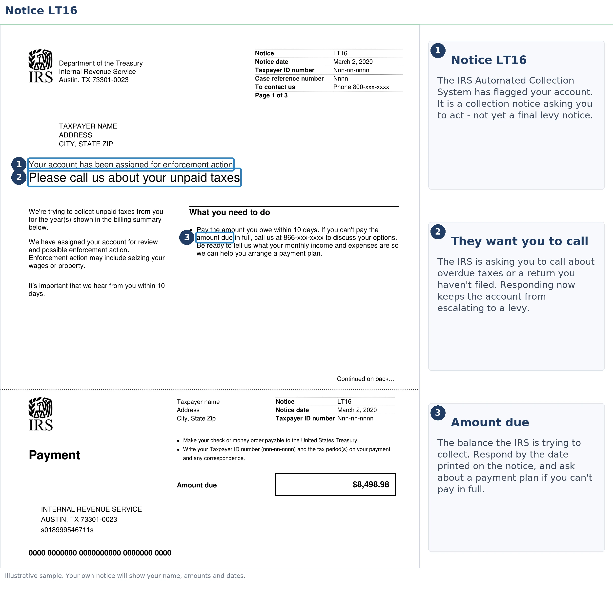 An exact sample of the IRS LT16 notice with the key parts highlighted.
