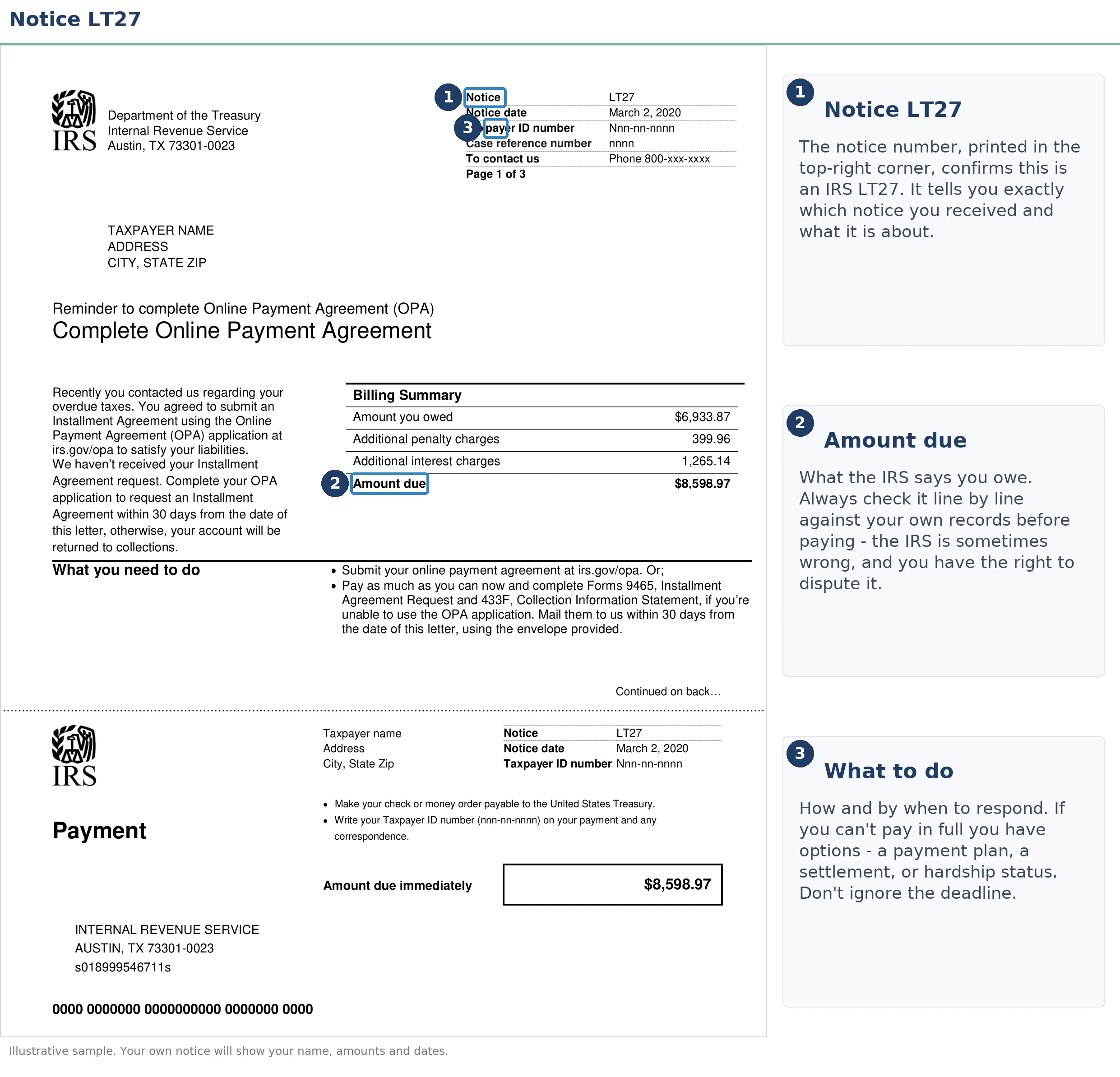 An exact sample of the IRS LT27 notice with the key parts highlighted.