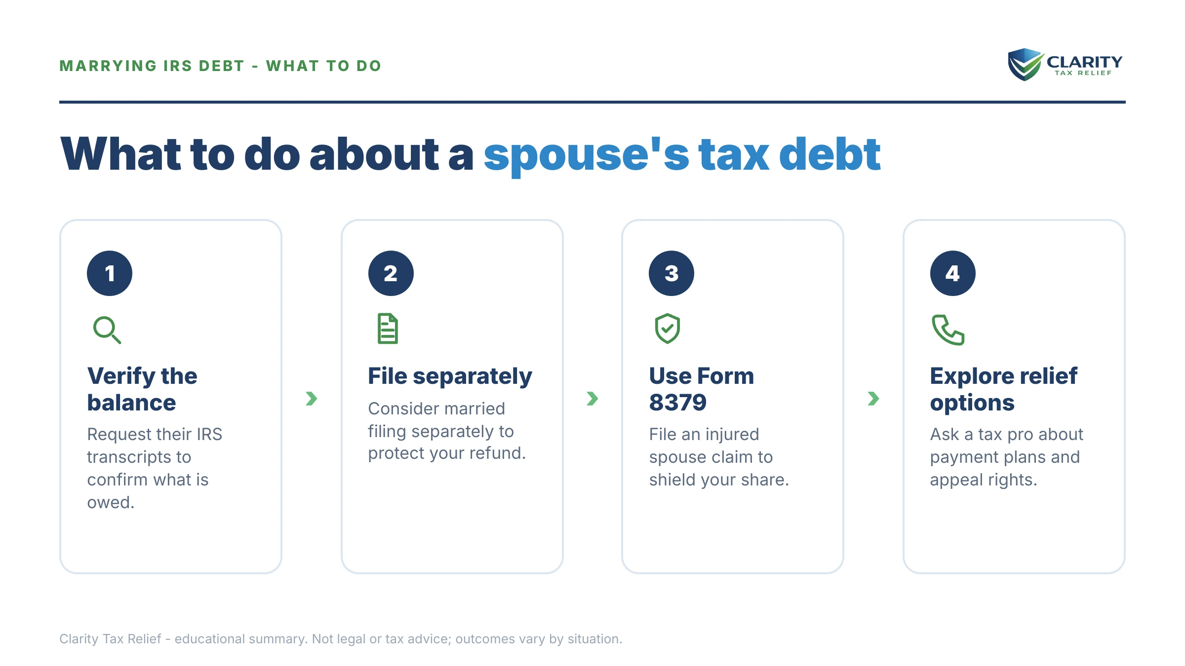Steps to take for Marrying Someone Who Owes the IRS.