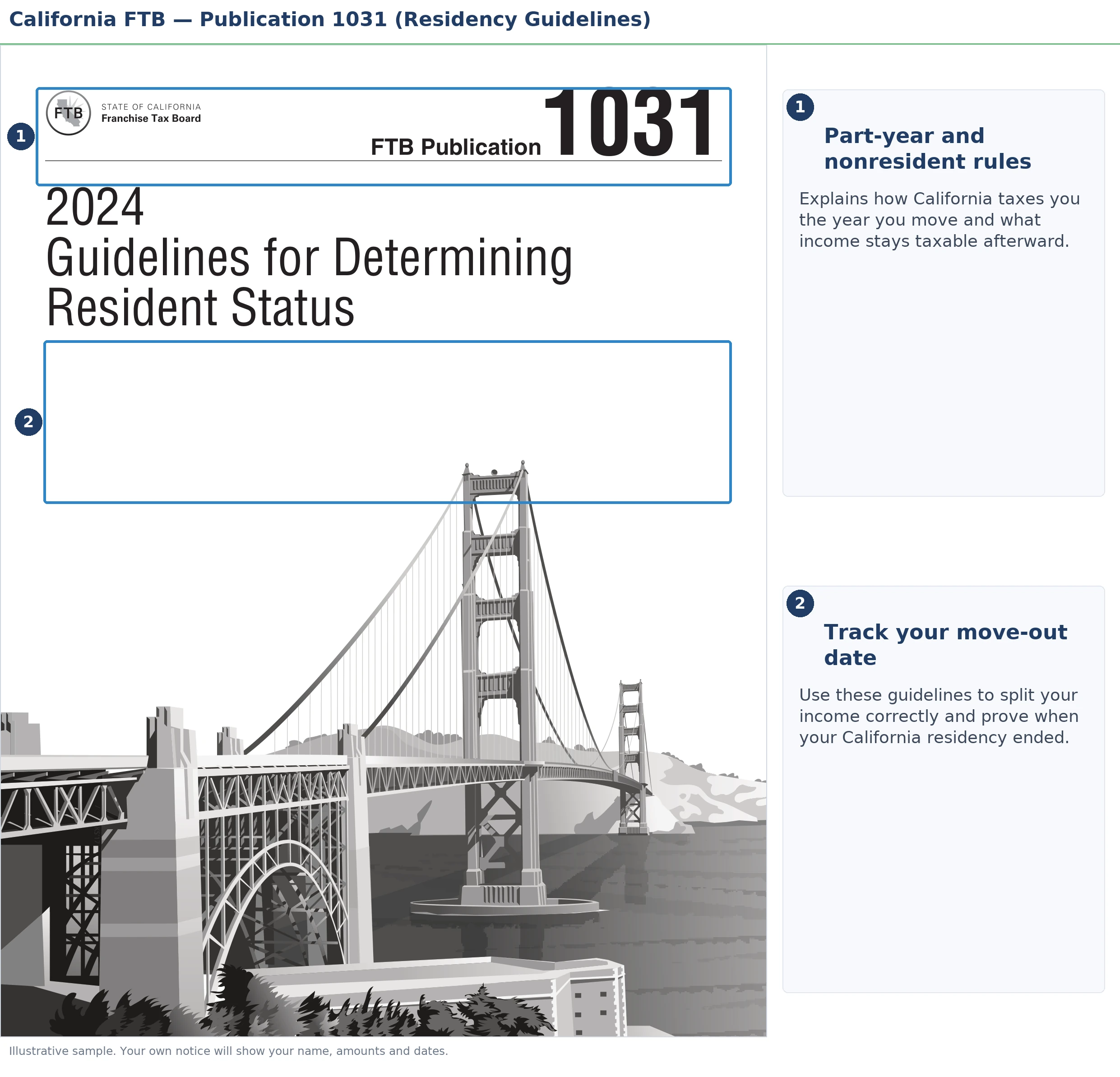 An annotated sample document for Moving Out of California Taxes, with the key parts highlighted.