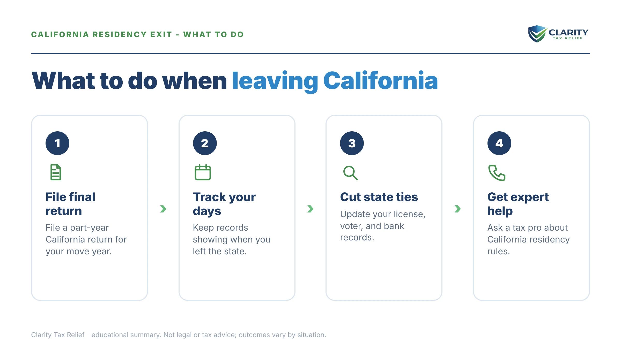 Steps to take for Moving Out of California Taxes.