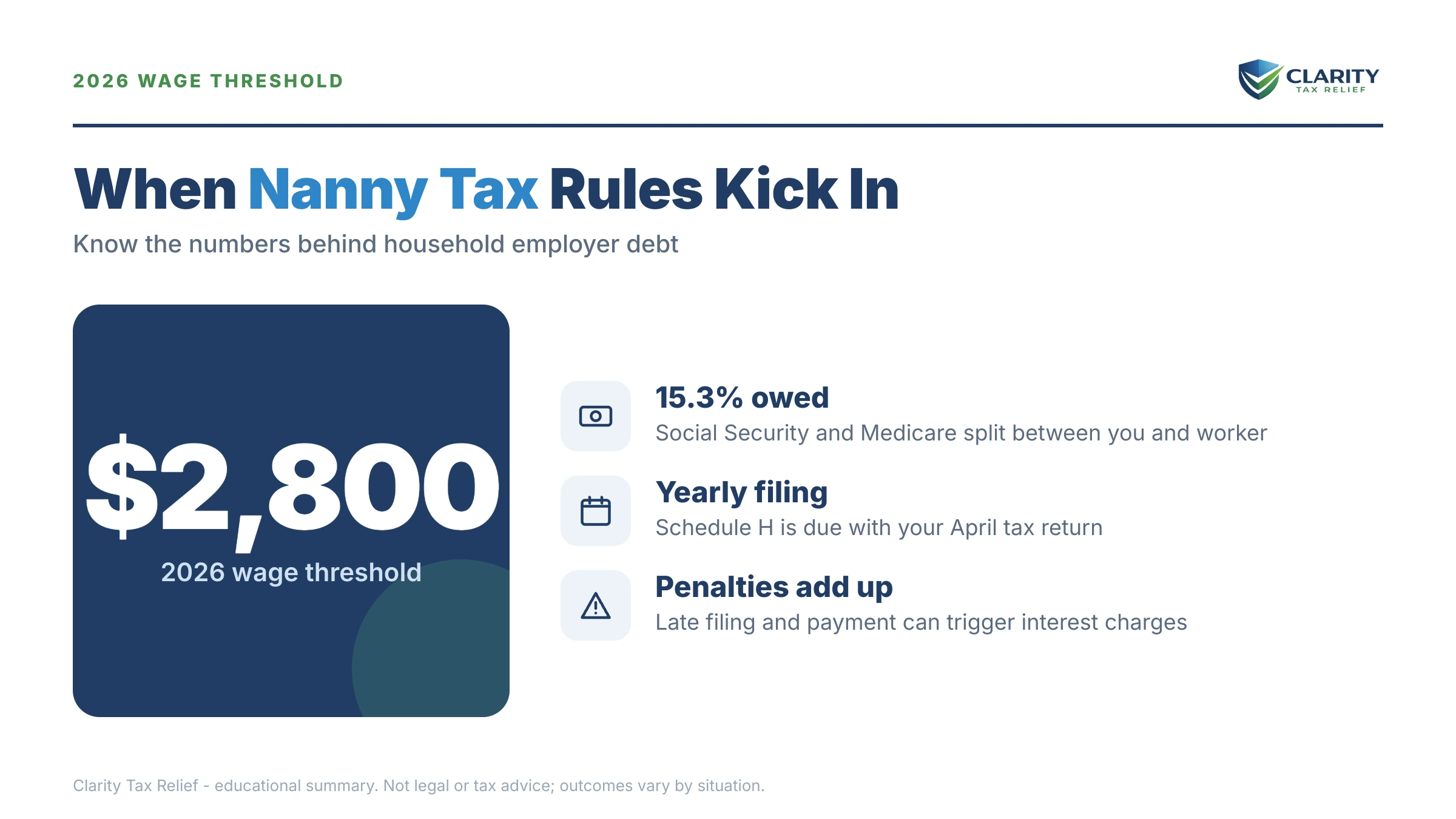Infographic: timelines, costs and options for Nanny Tax Back Taxes.