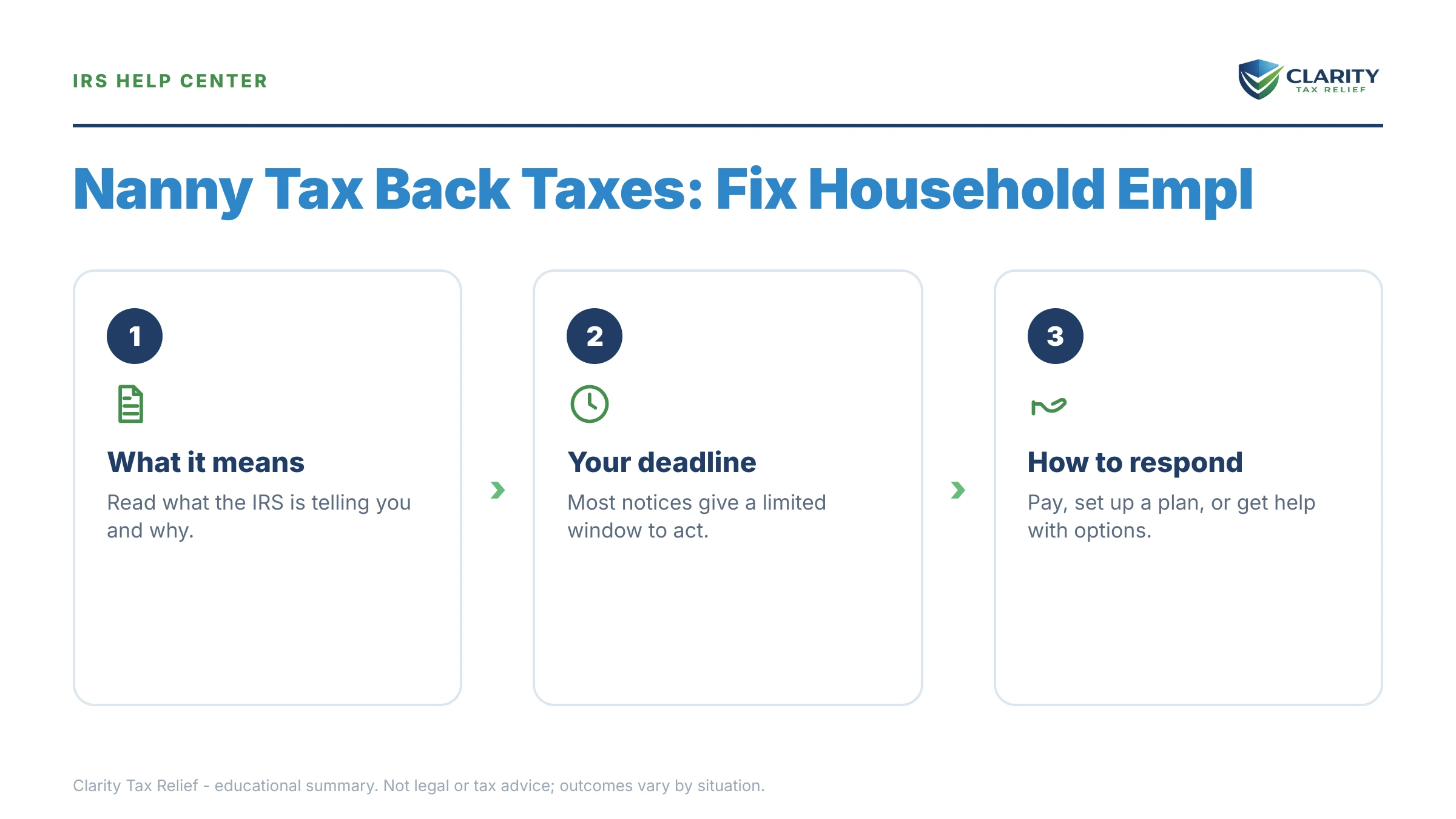 Infographic: key facts and deadlines about Nanny Tax Back Taxes.