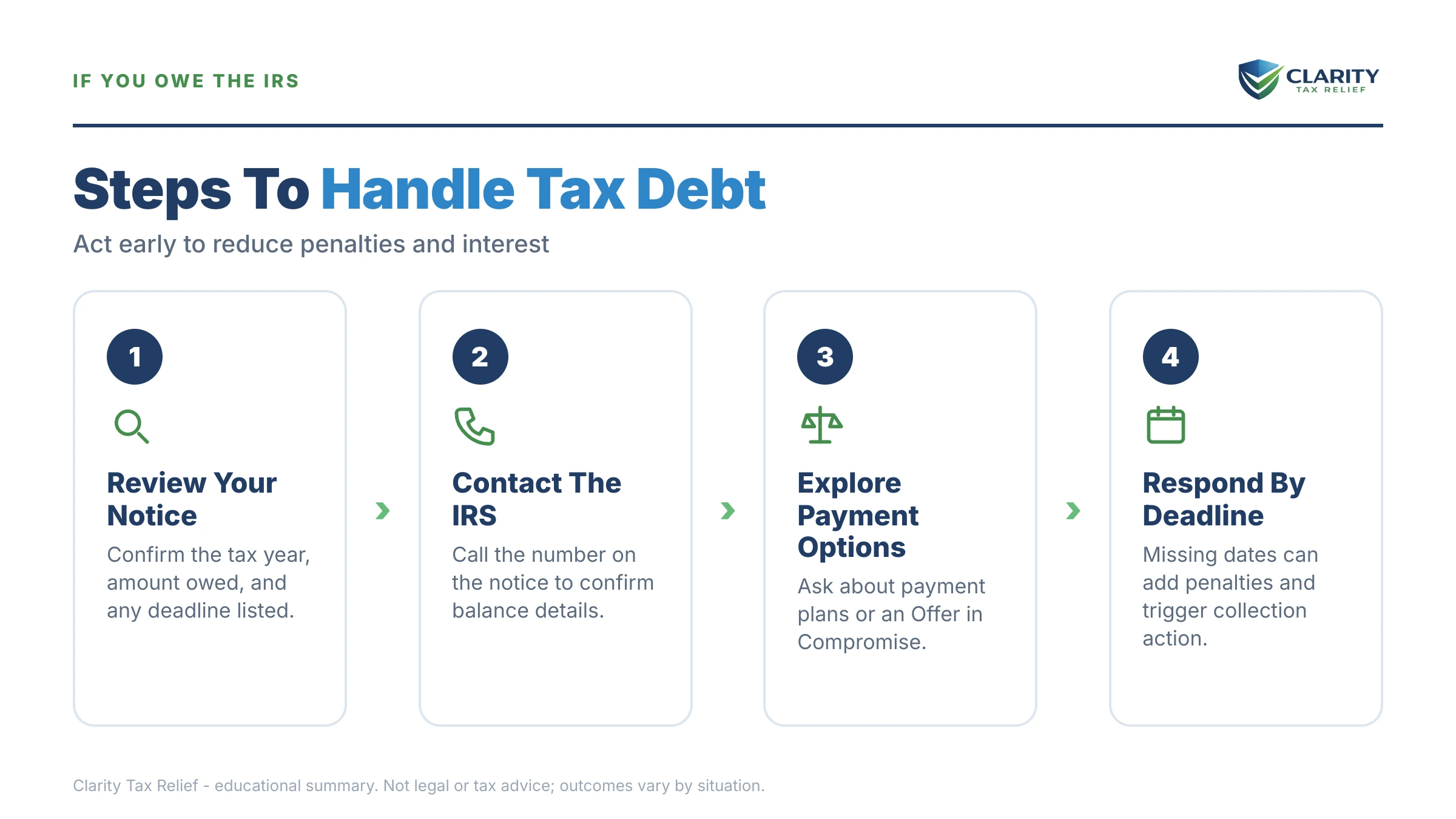 Infographic: timelines, costs and options for One Big Beautiful Bill Tax Changes.