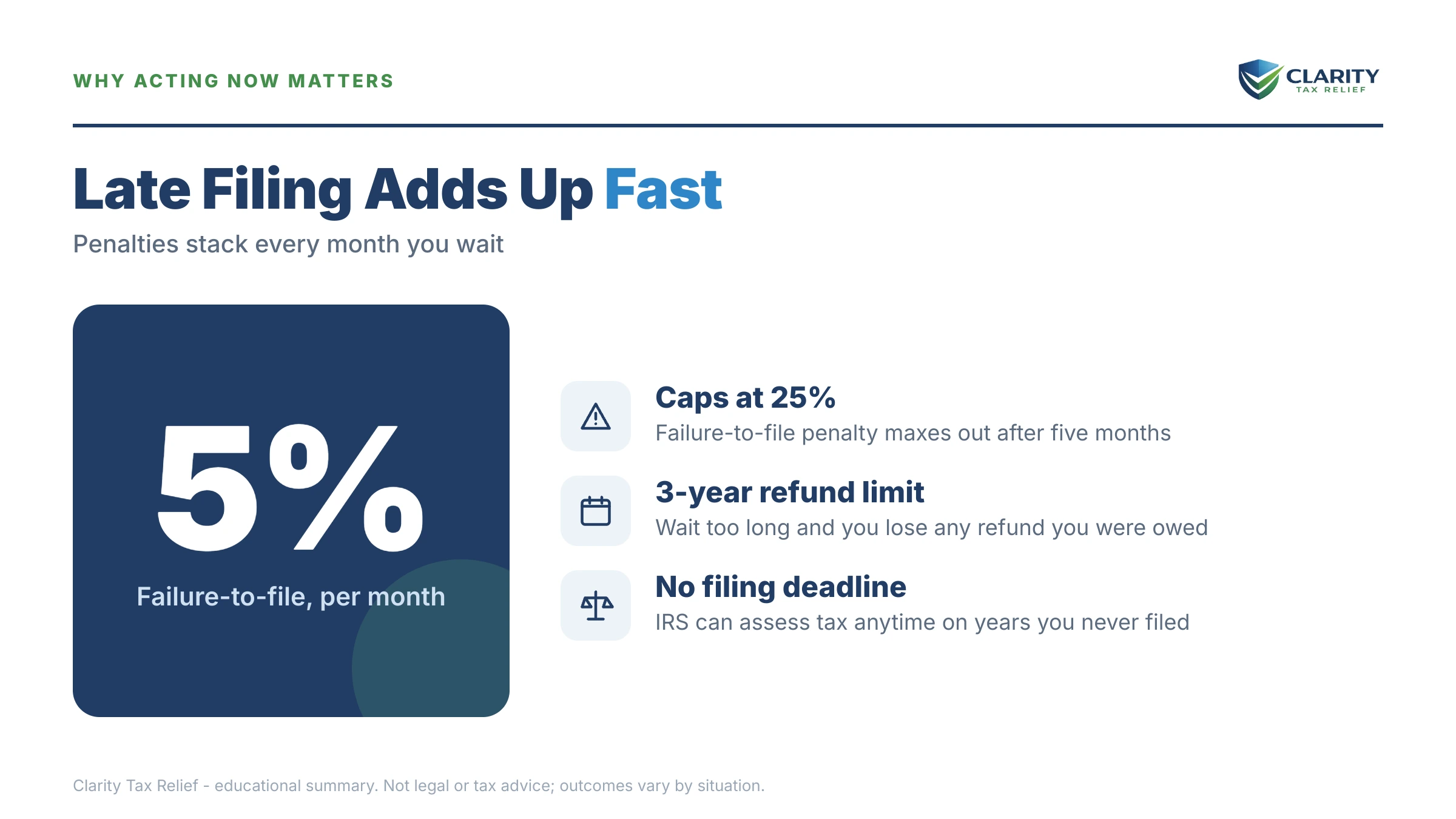 Infographic: timelines, costs and options for OnlyFans Taxes.
