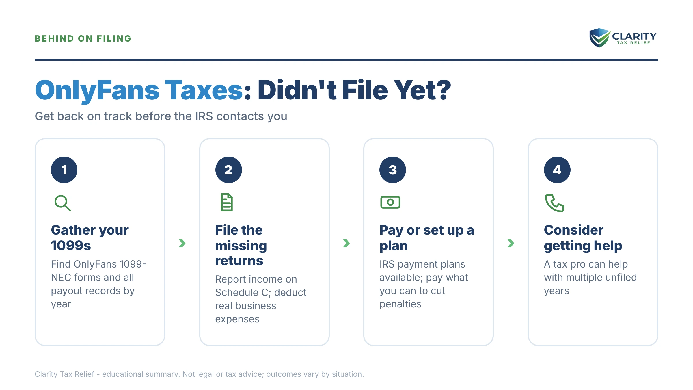 Infographic: key facts and deadlines about OnlyFans Taxes.