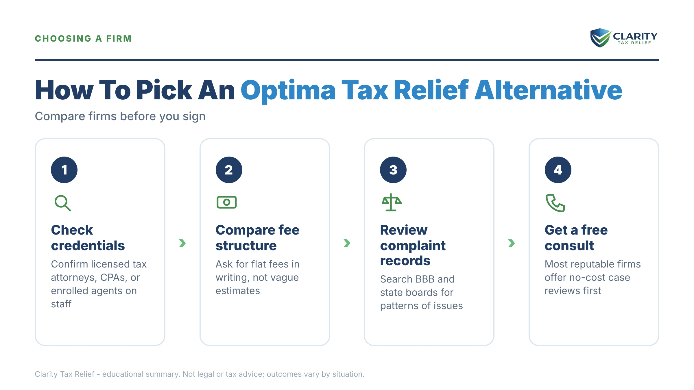 Infographic: key facts and deadlines about Optima Tax Relief Alternative.