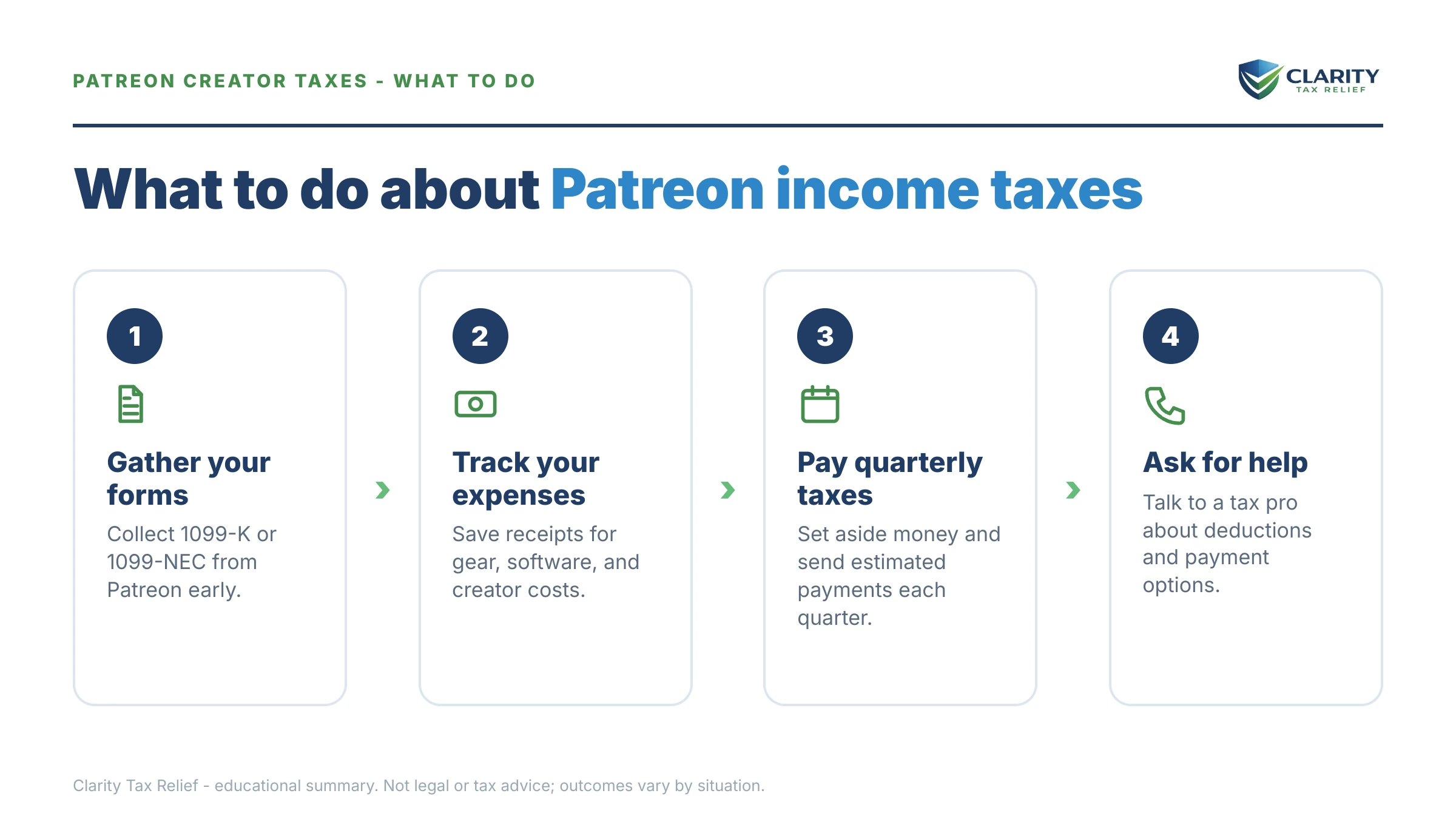 Steps to take for Patreon Taxes in 2026.