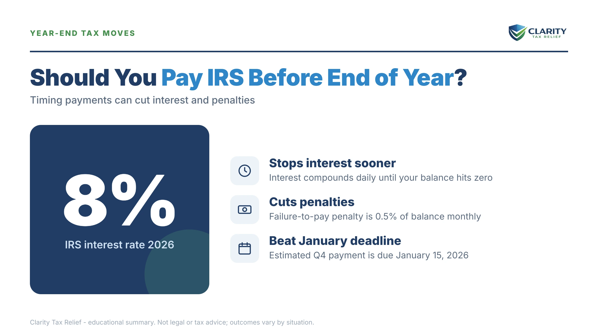 Infographic: key facts and deadlines about Pay IRS Before End of Year.