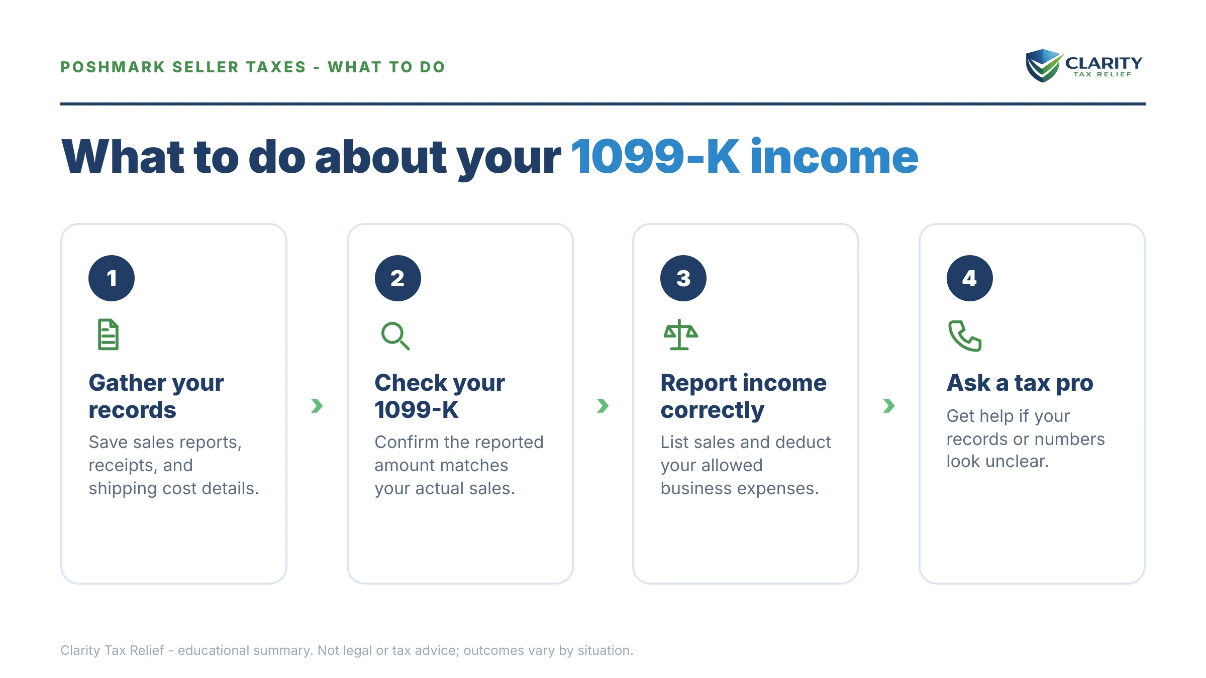 Steps to take for Poshmark Seller Taxes in 2026.