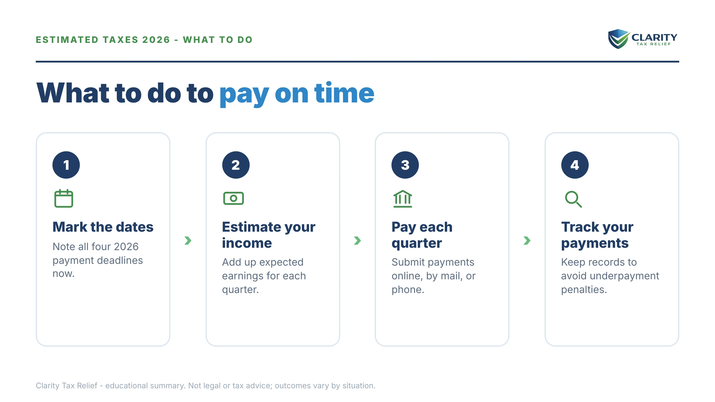 Steps to take for Quarterly Estimated Tax Deadlines 2026.