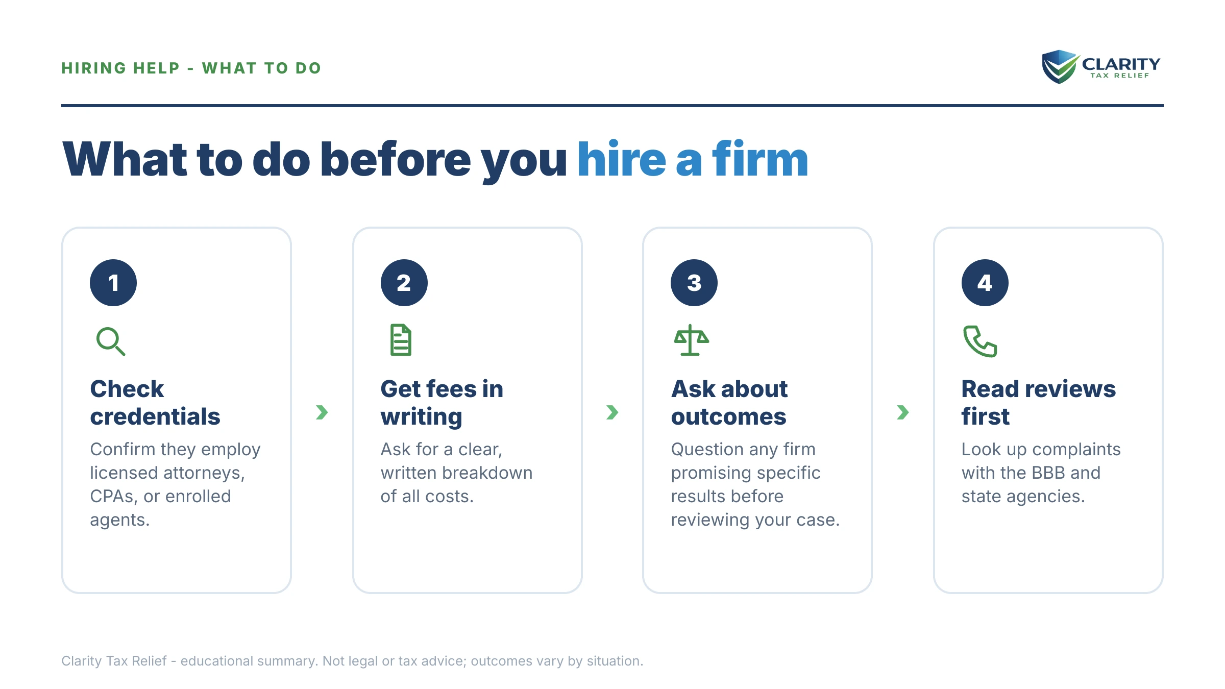 Steps to take for Questions to Ask a Tax Relief Company Before You Hire One.