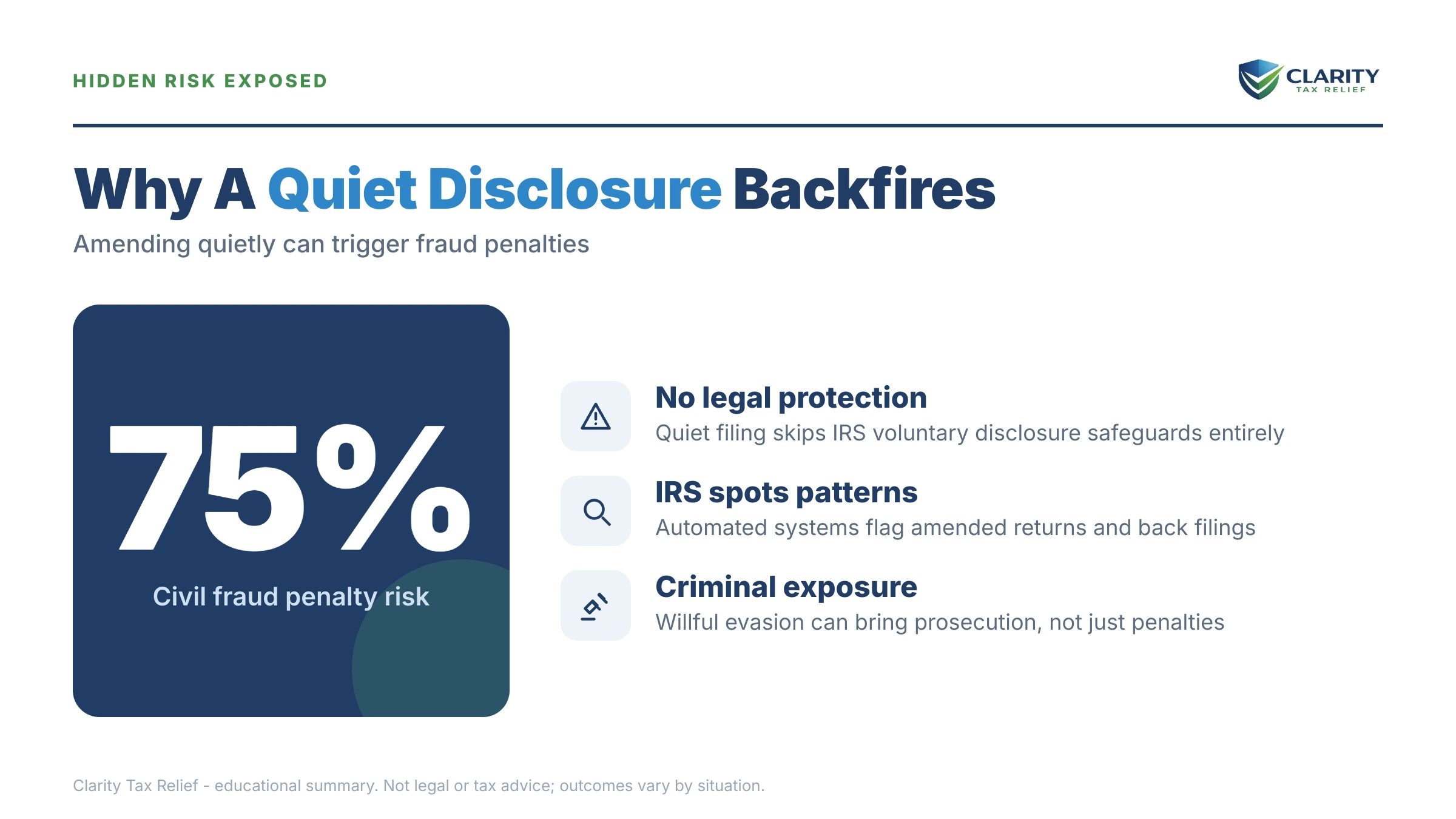 Infographic: key facts and deadlines about Quiet Disclosure IRS Risk (2026).