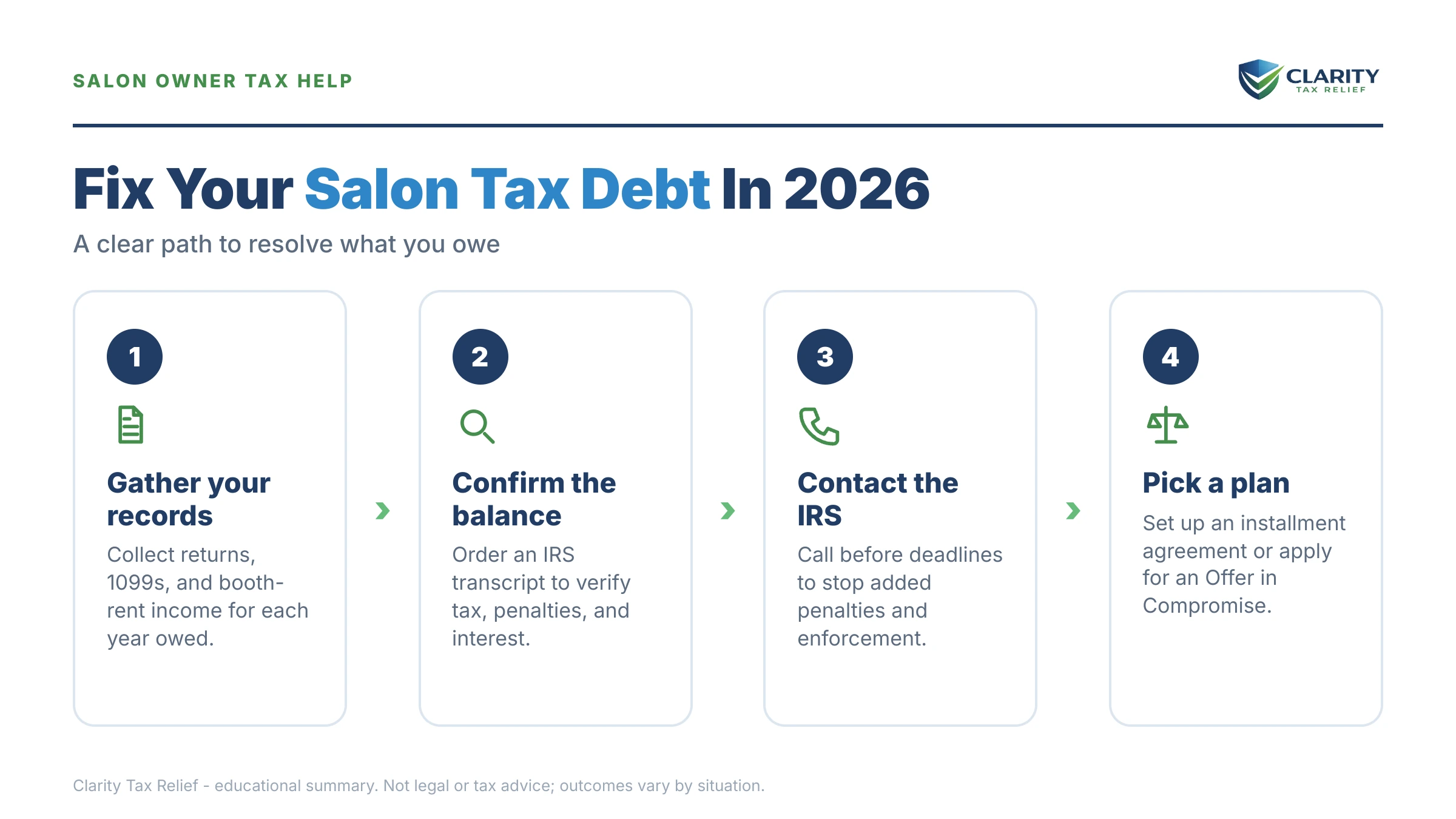 Infographic: key facts and deadlines about Salon Owner Tax Debt.