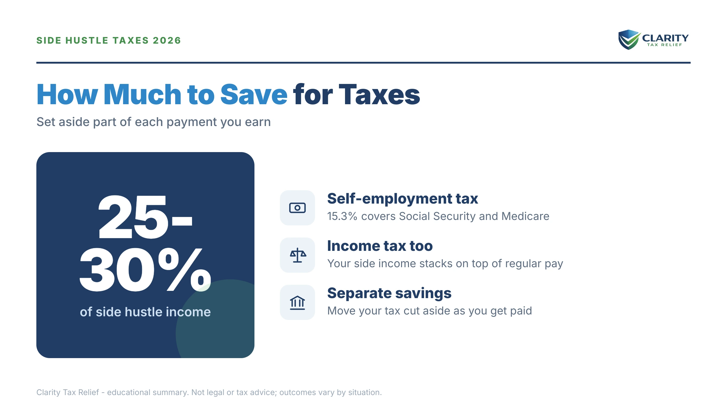 Infographic: key facts and deadlines about Side Hustle Taxes.
