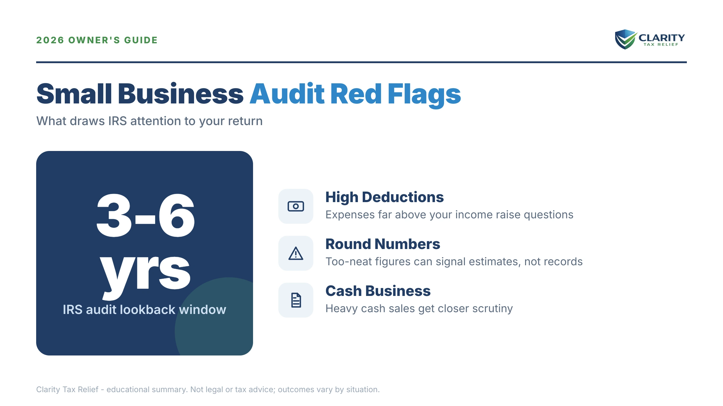 Infographic: key facts and deadlines about Small Business Audit Red Flags.