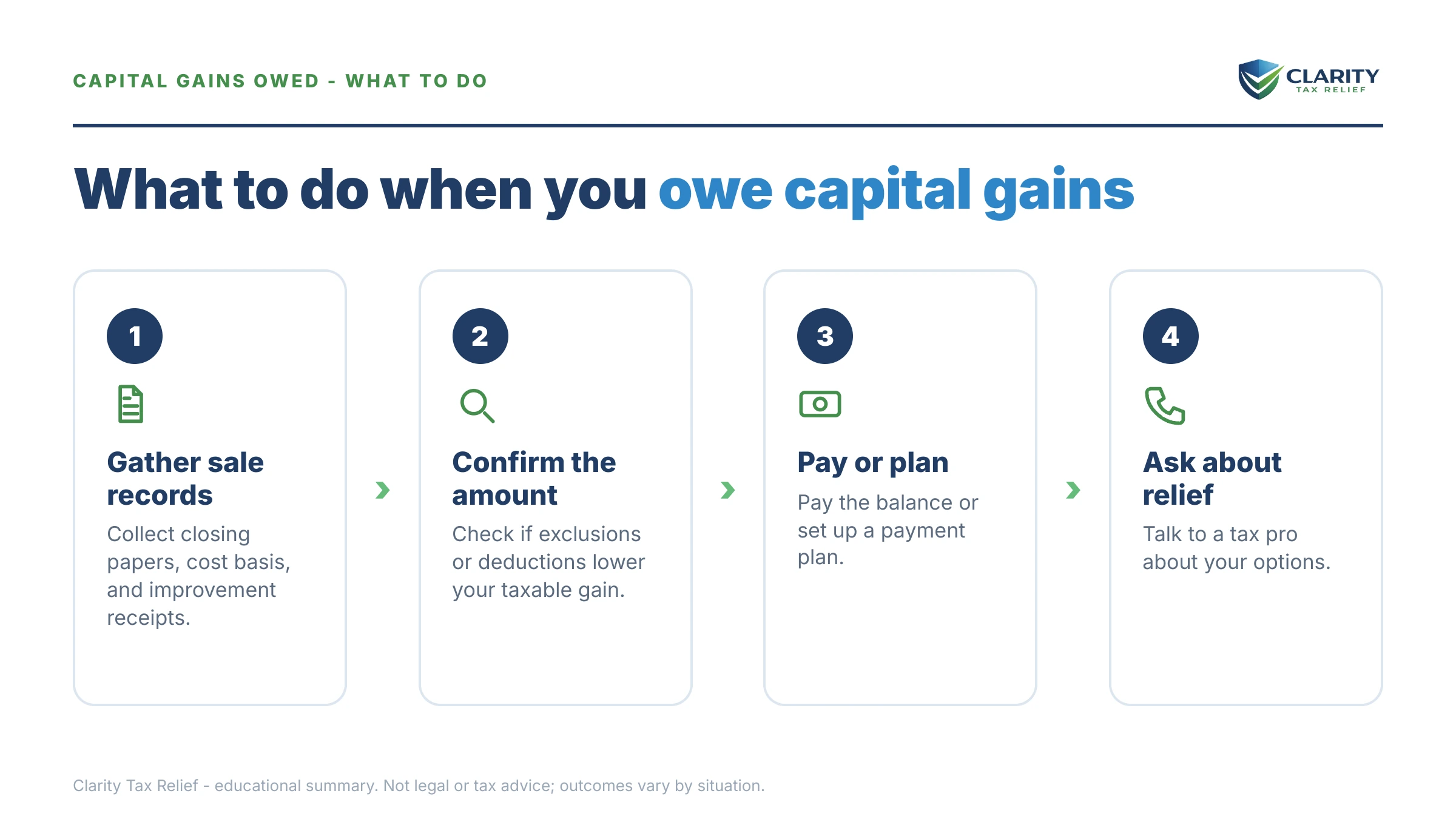 Steps to take for Sold a House and Owe the IRS Capital Gains.