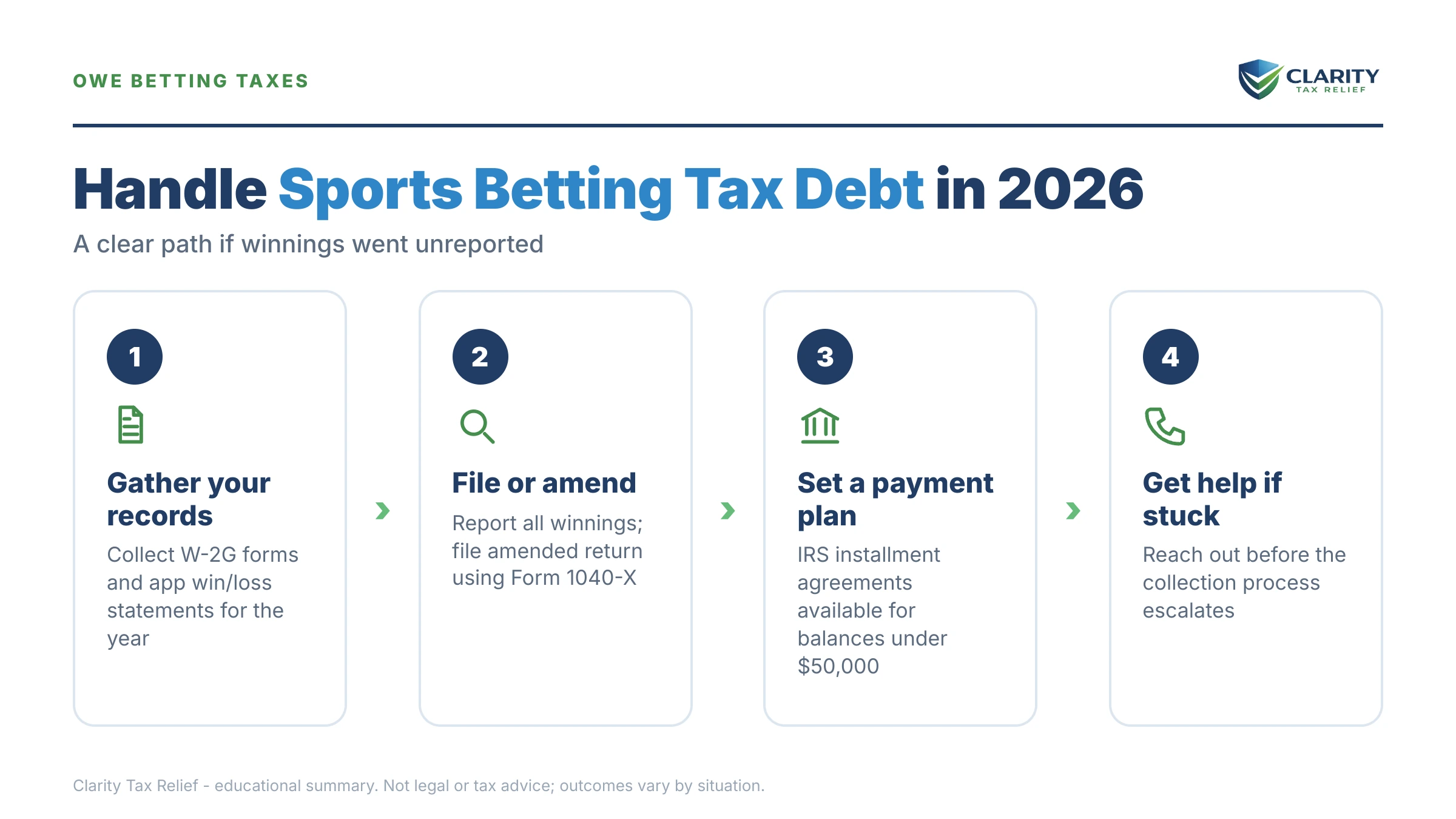 Infographic: key facts and deadlines about Sports Betting Tax Debt.