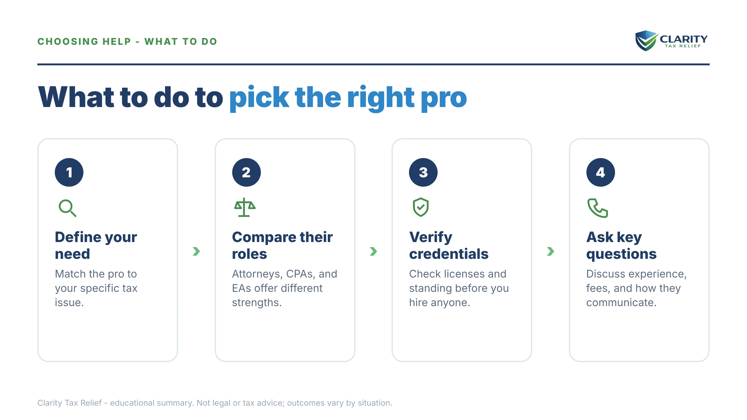 Steps to take for Tax Attorney vs CPA vs Enrolled Agent.