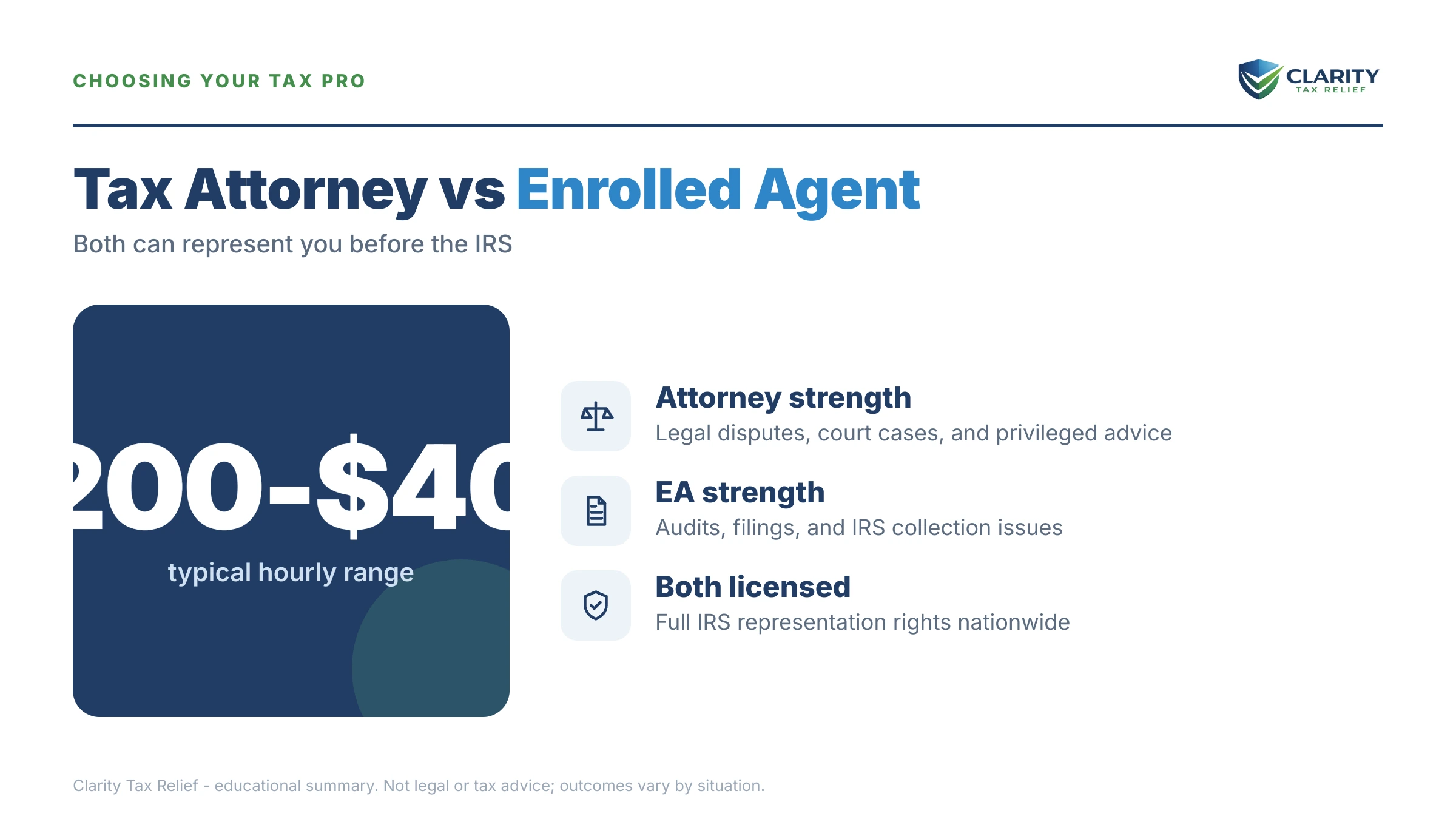 Infographic: key facts and deadlines about Tax Attorney vs Enrolled Agent.
