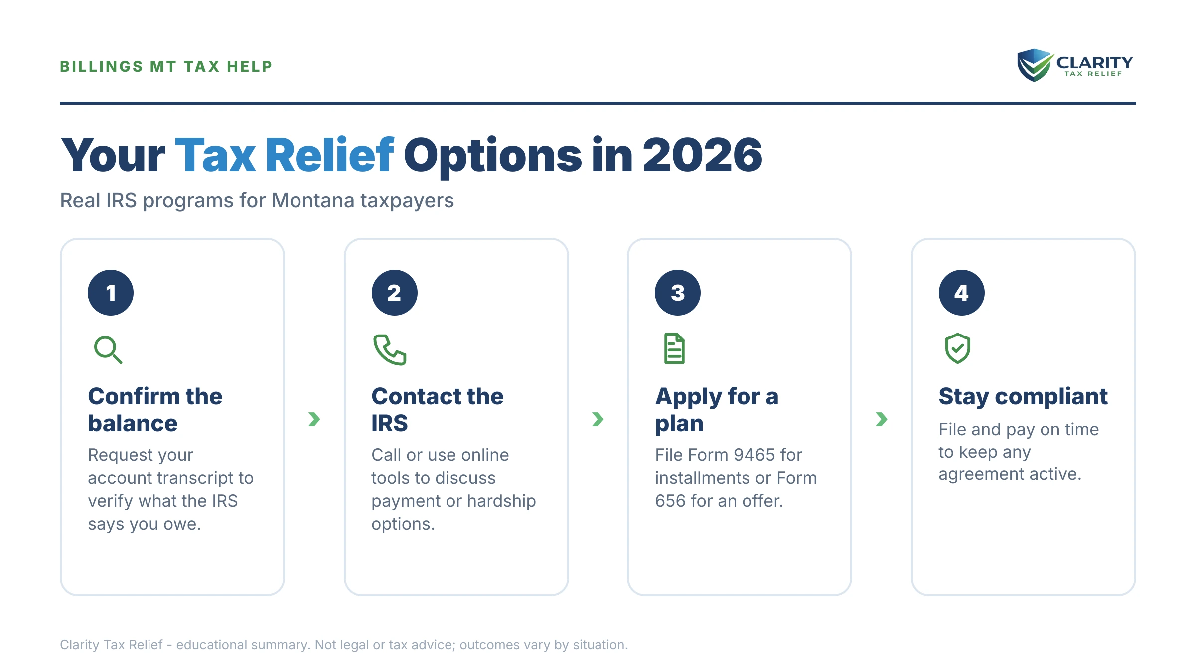 Infographic: key facts and deadlines about Tax Relief in Billings, Montana.
