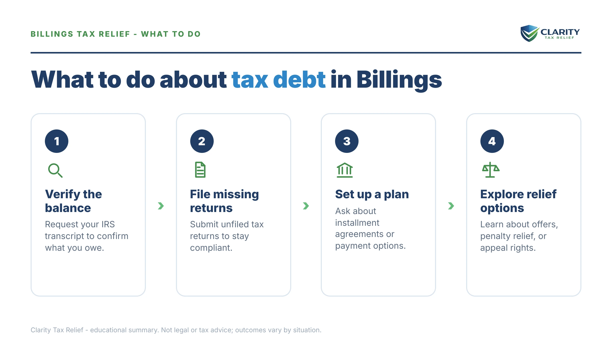 Steps to take for Tax Relief in Billings, Montana.