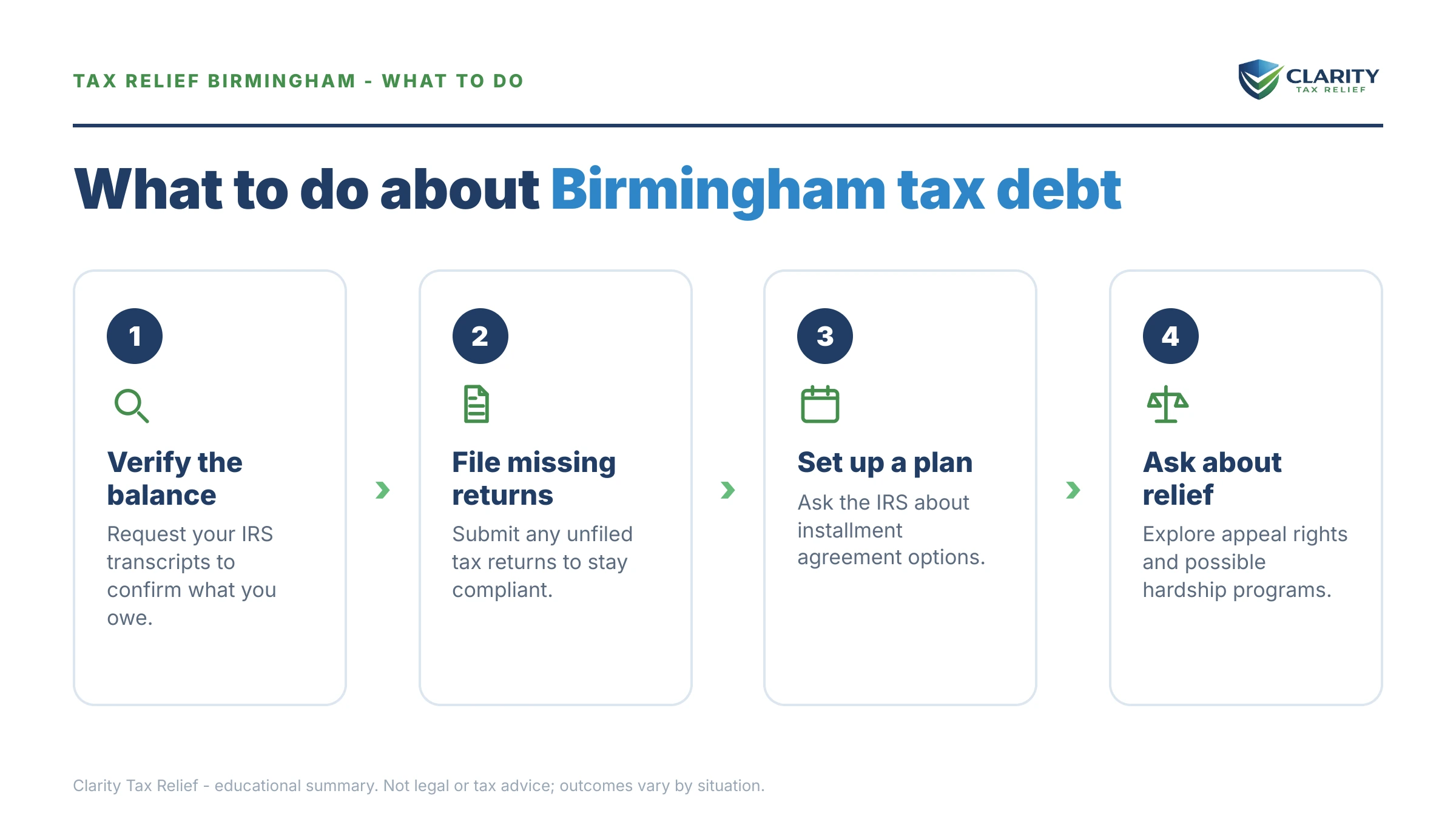 Steps to take for Tax Relief Birmingham.