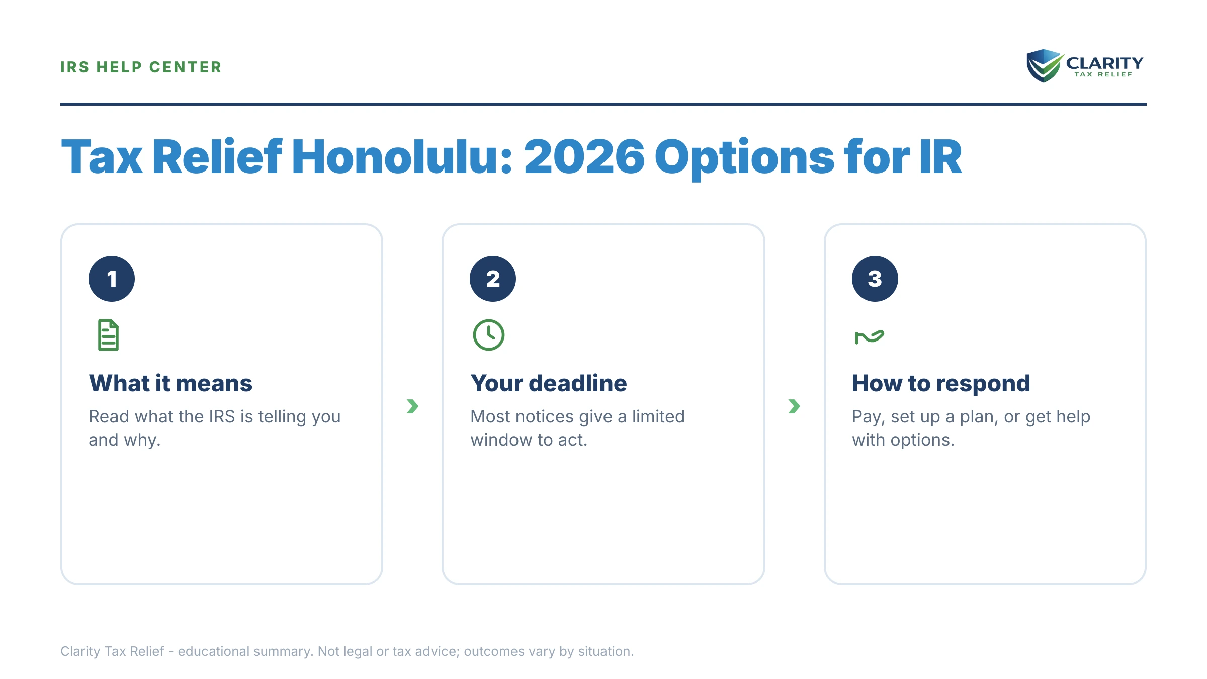 Infographic: key facts and deadlines about Tax Relief Honolulu.
