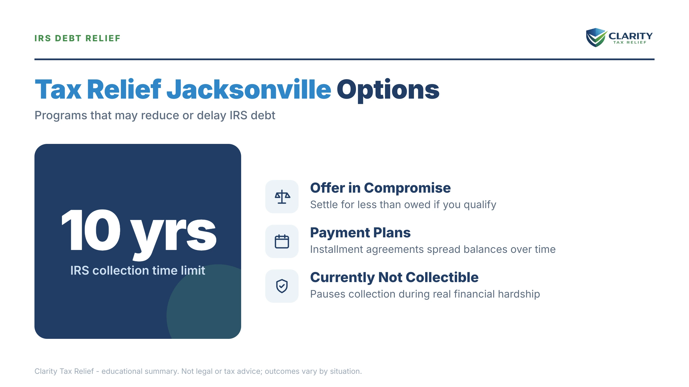 Infographic: key facts and deadlines about Tax Relief Jacksonville.