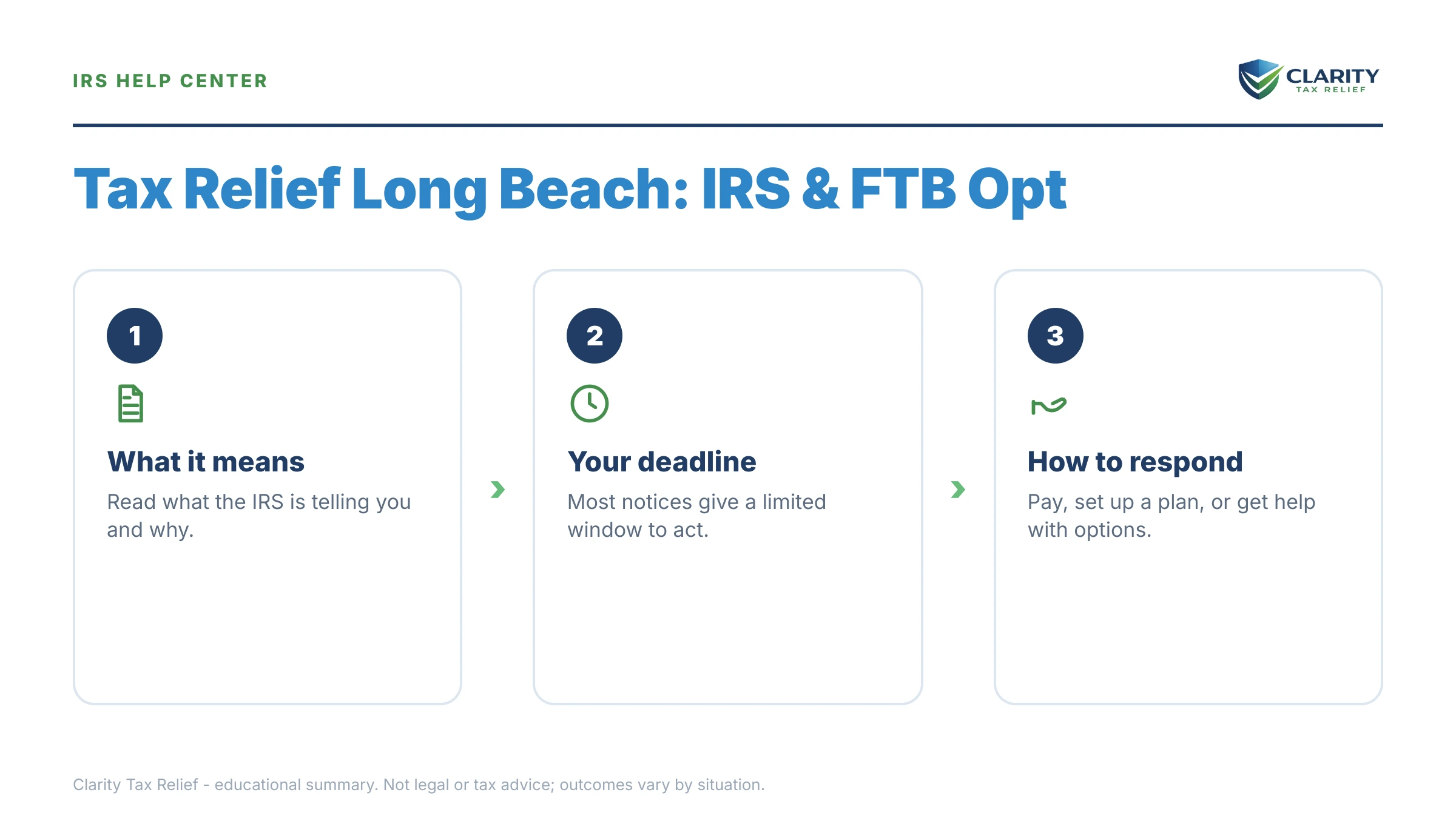 Infographic: key facts and deadlines about Tax Relief Long Beach.