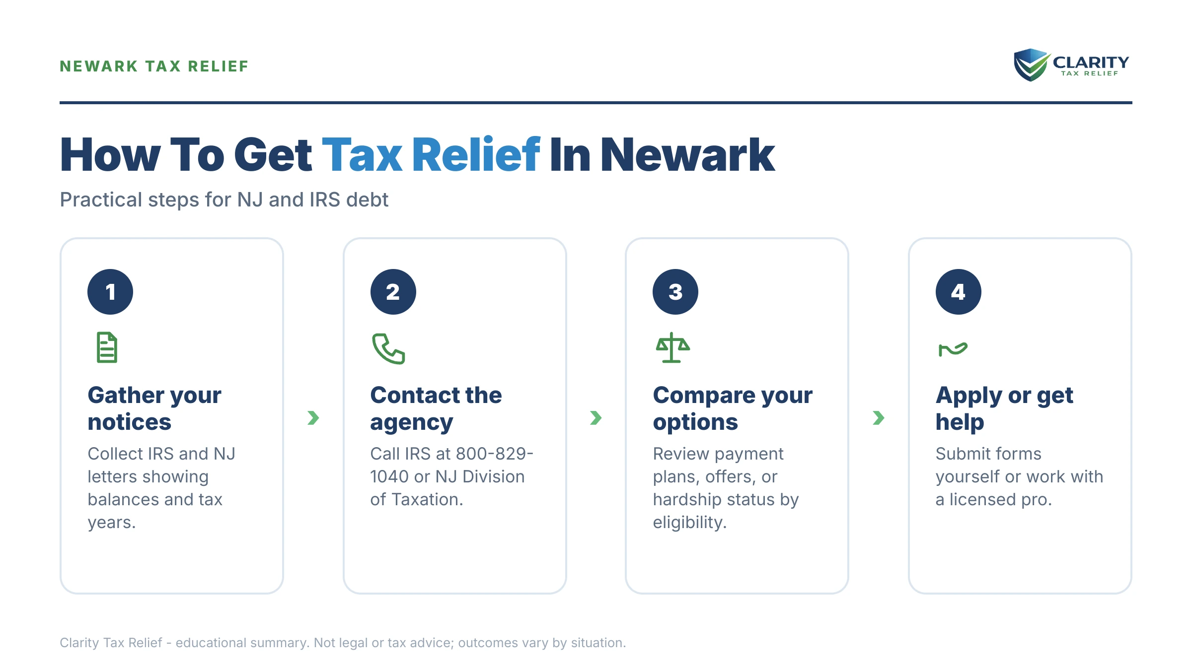 Infographic: key facts and deadlines about Tax Relief in Newark, NJ.