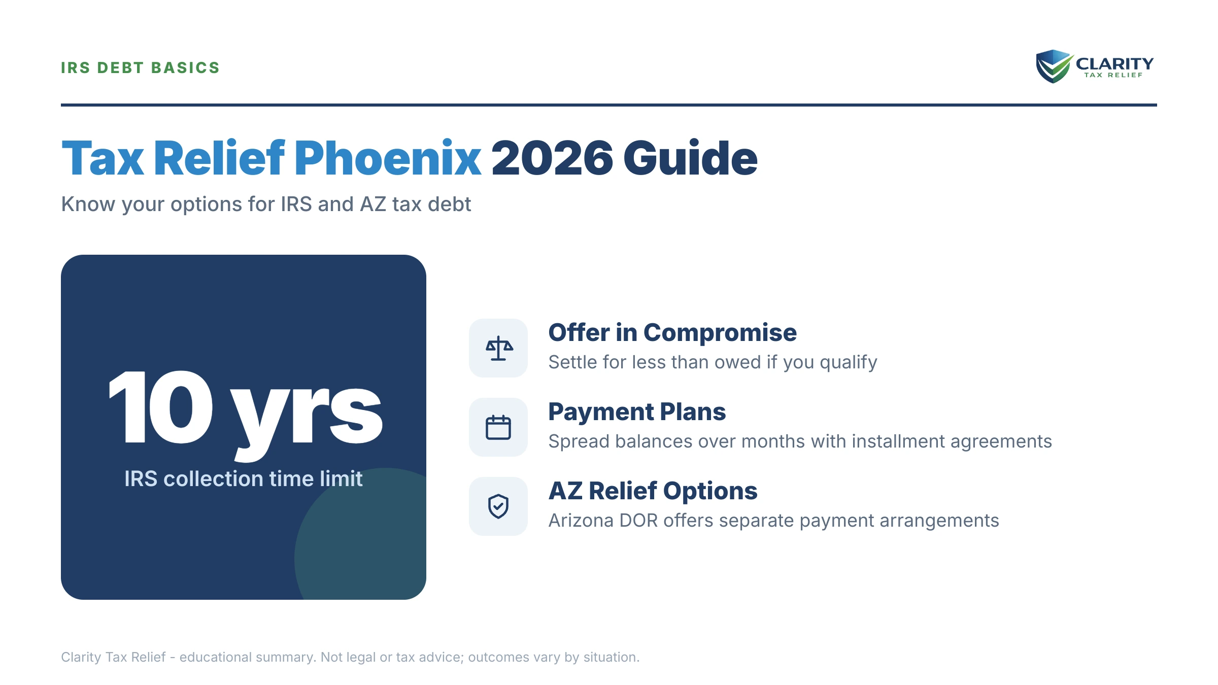 Infographic: key facts and deadlines about Tax Relief Phoenix.