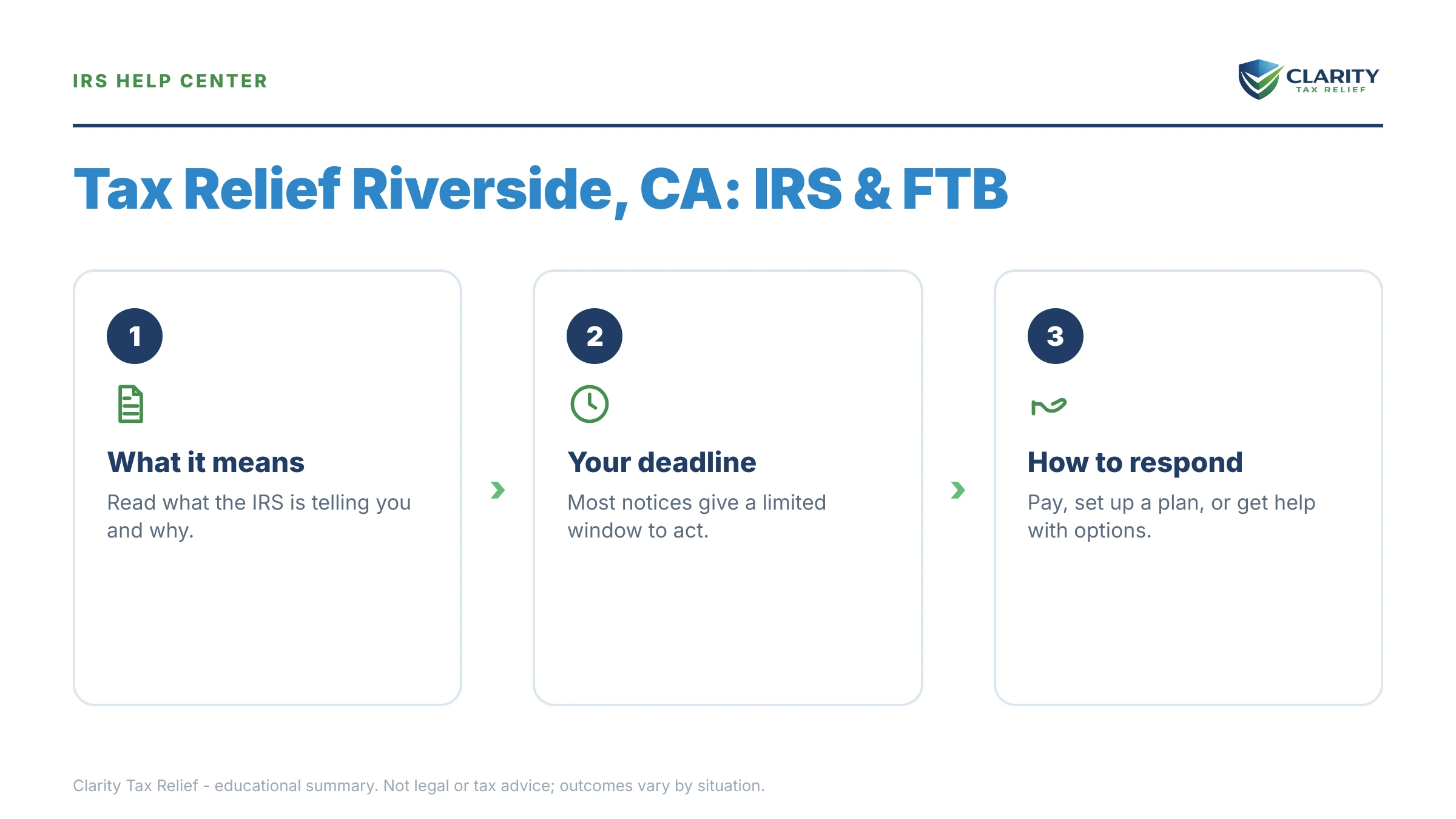 Infographic: key facts and deadlines about Tax Relief Riverside, CA (2026).