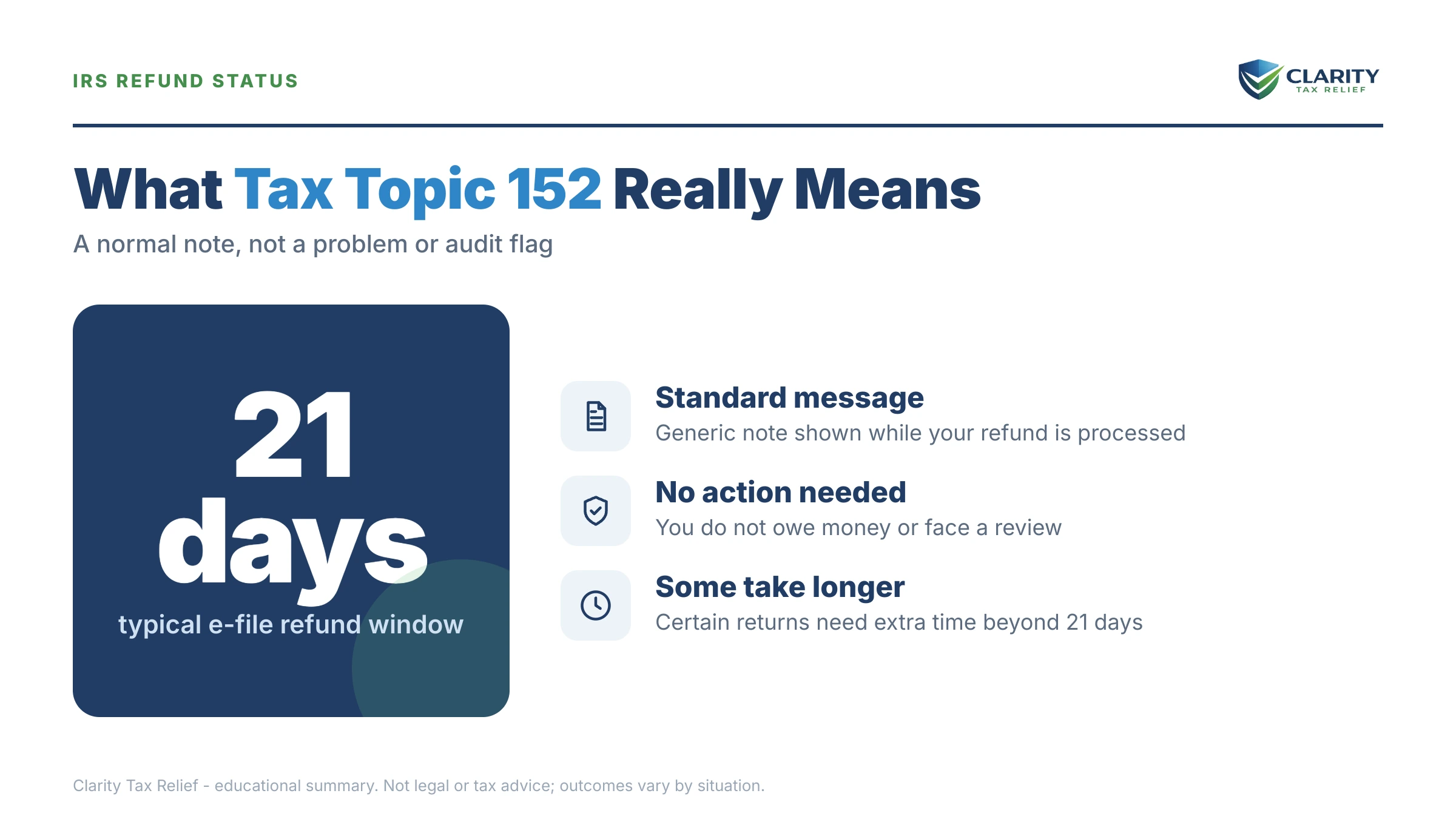 Infographic: key facts and deadlines about Tax Topic 152.