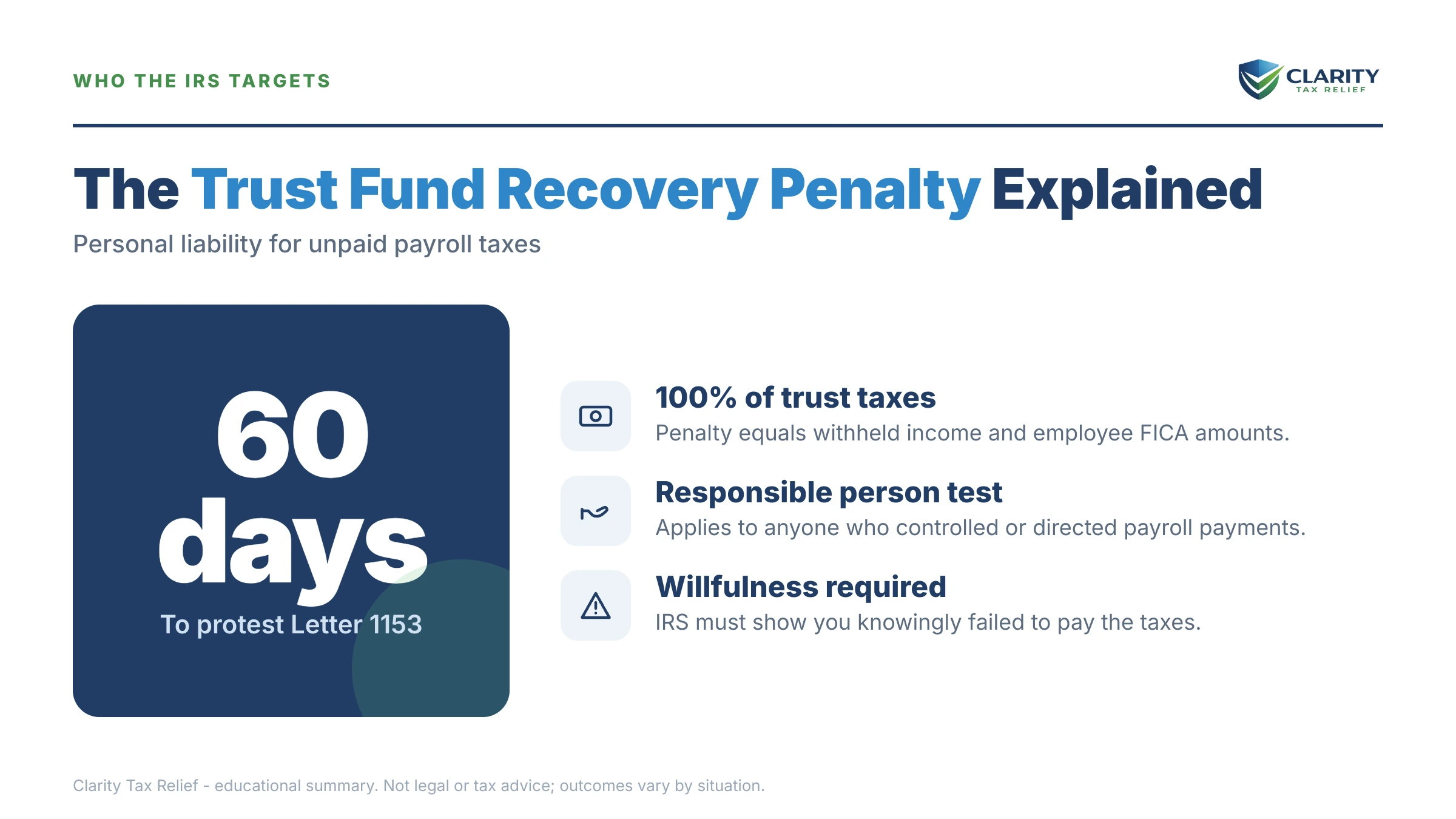 Infographic: timelines, costs and options for Trust Fund Recovery Penalty Defense.