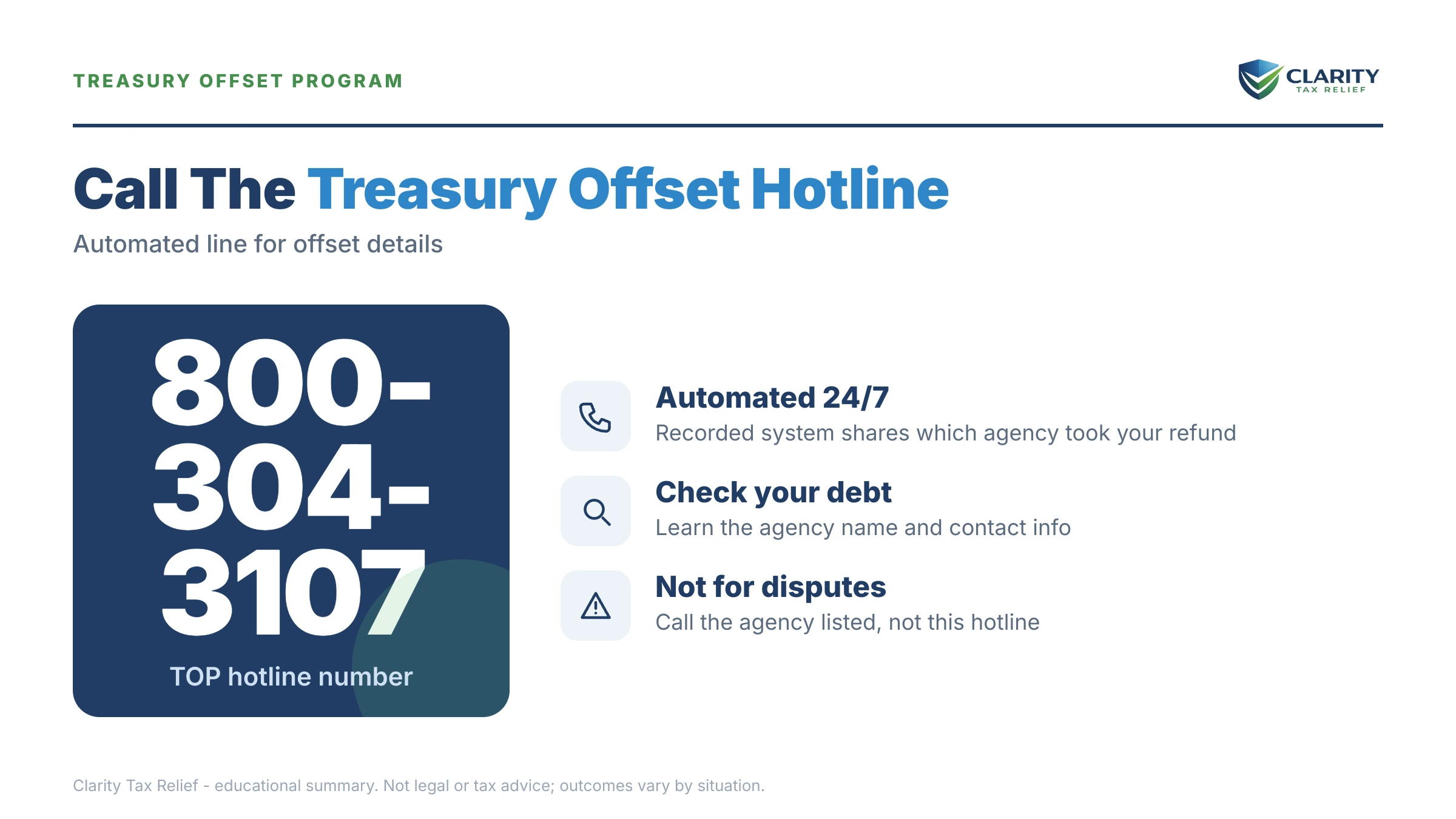 Infographic: key facts and deadlines about Treasury Offset Hotline Number.