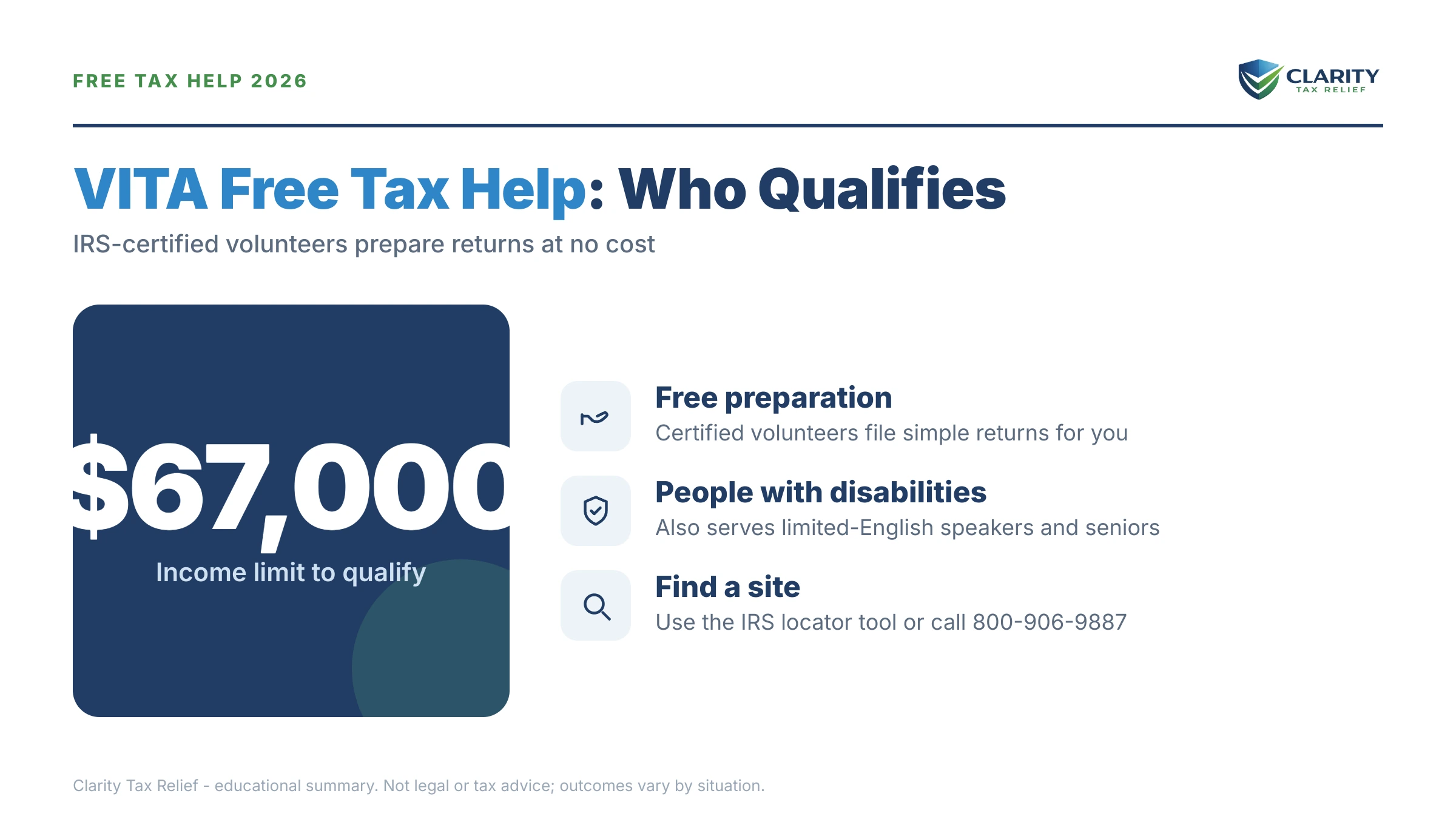 Infographic: key facts and deadlines about VITA Free Tax Help in 2026.