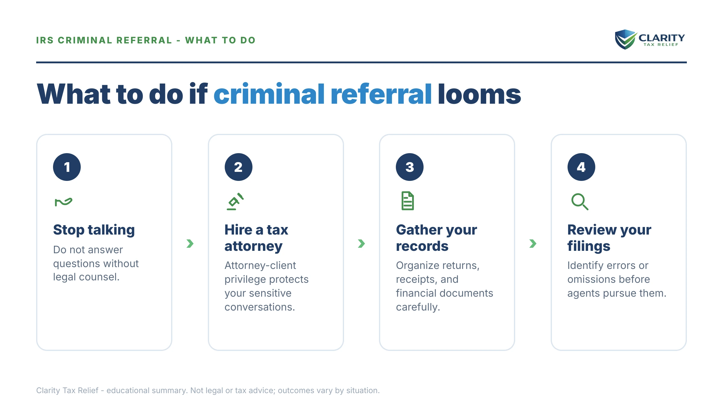 Steps to take for When Does the IRS Refer a Case to Criminal Investigation.